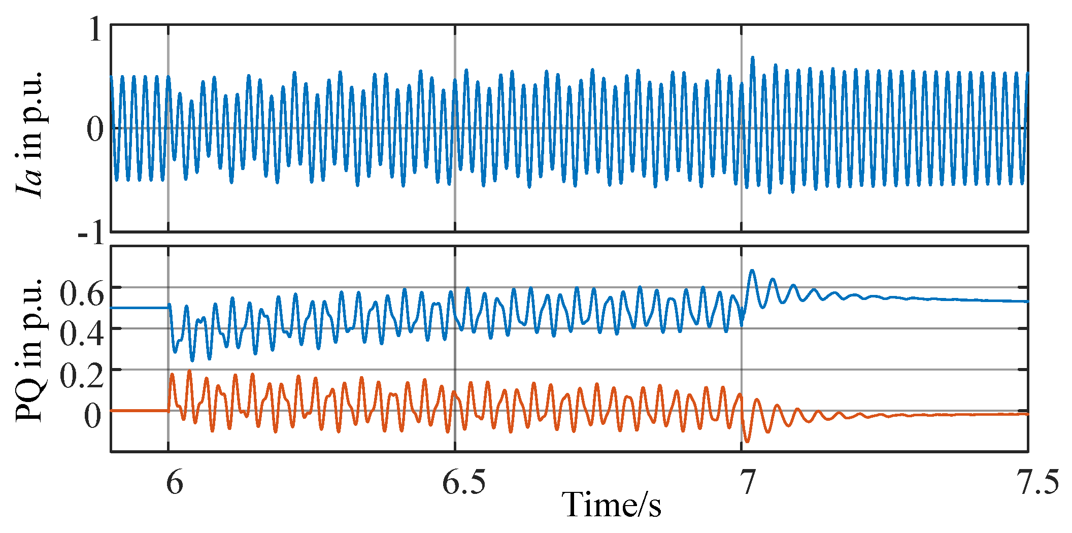 Energies 13 05114 g012