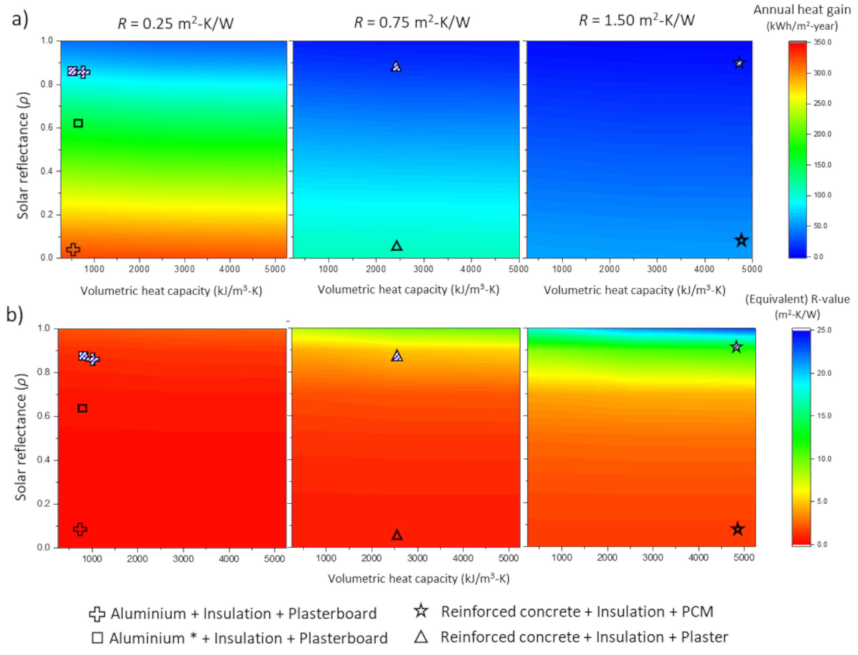 Energies 13 05119 g002