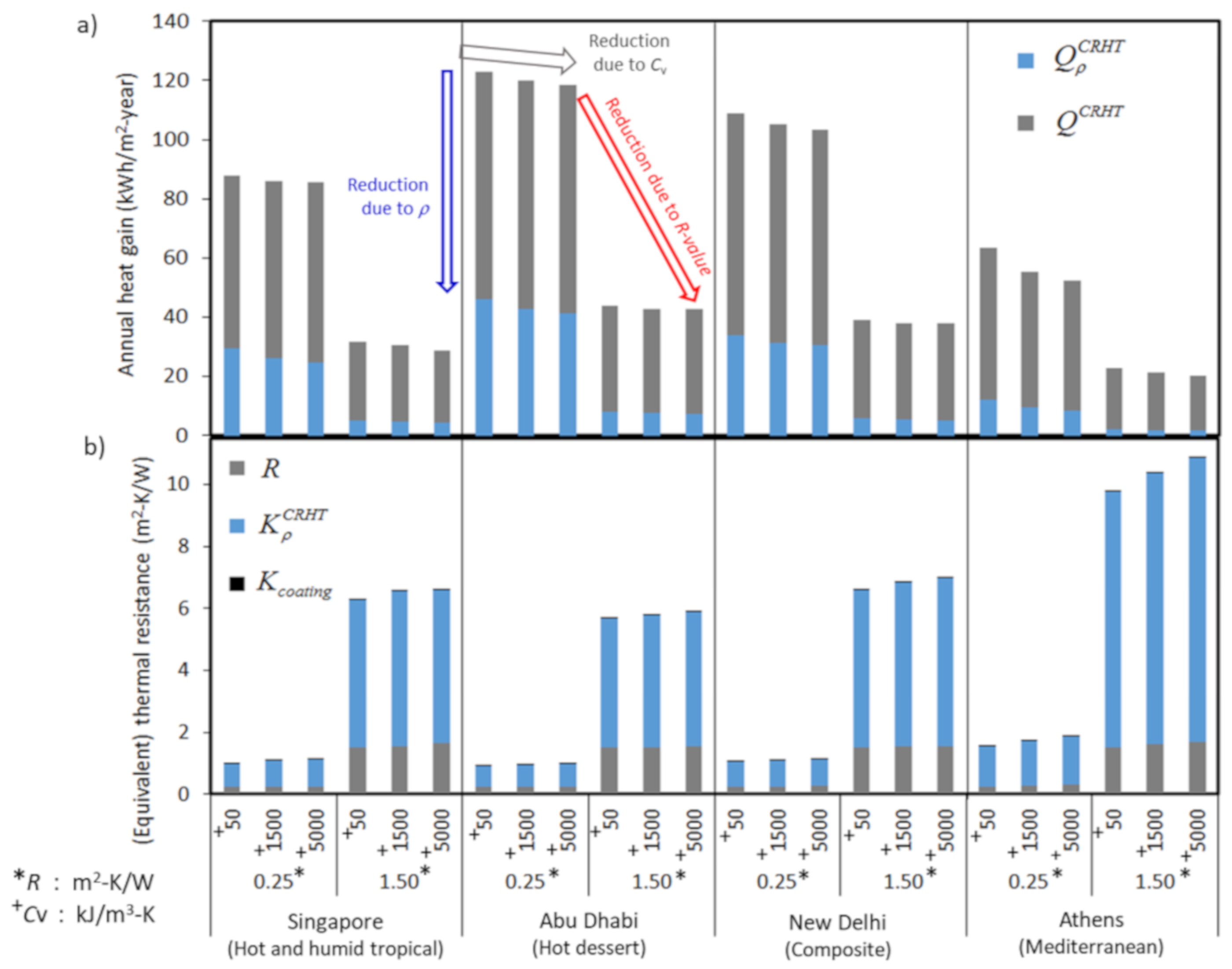 Energies 13 05119 g003