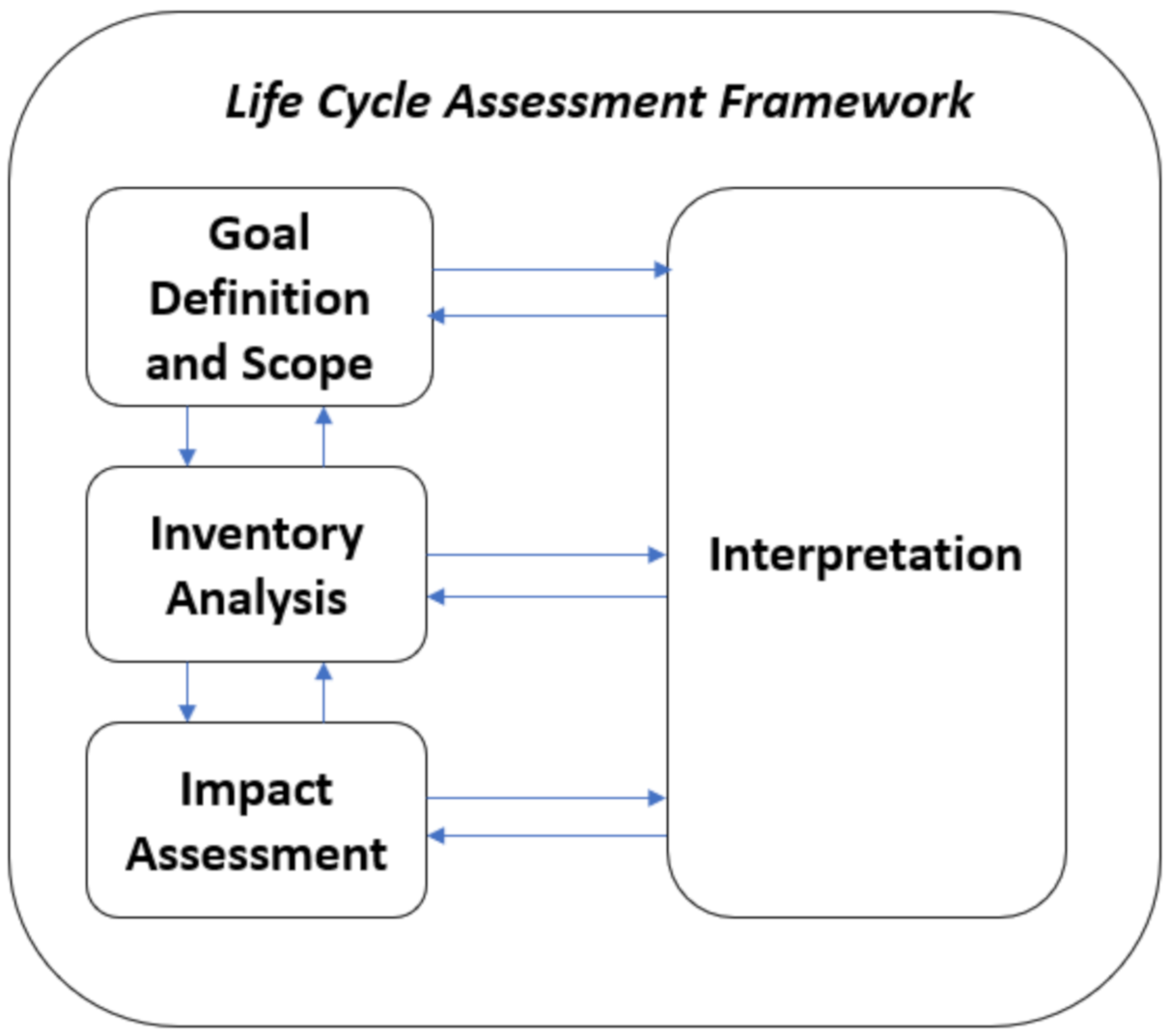 Energies 13 05120 g002 Energies 13 05120 g002