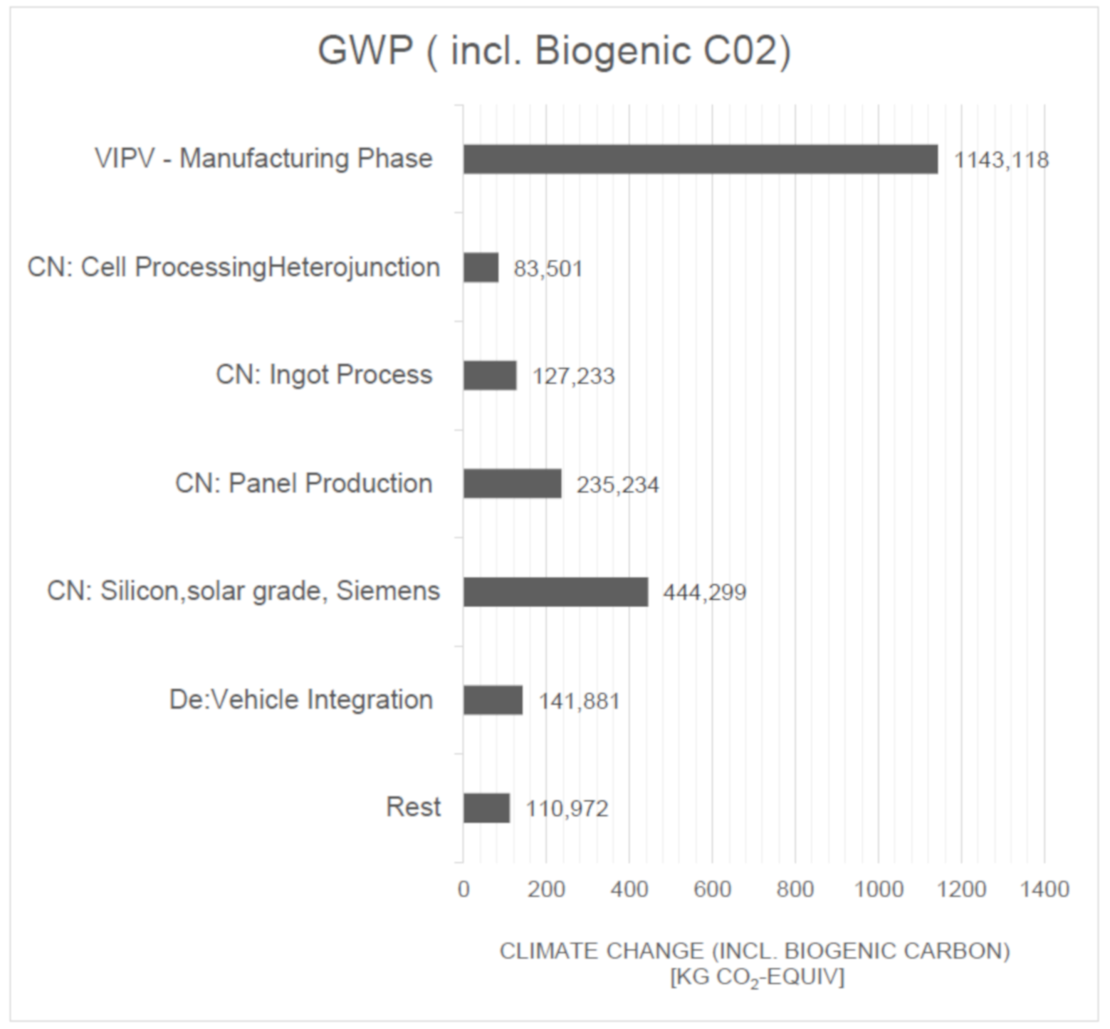 Energies 13 05120 g004 Energies 13 05120 g004
