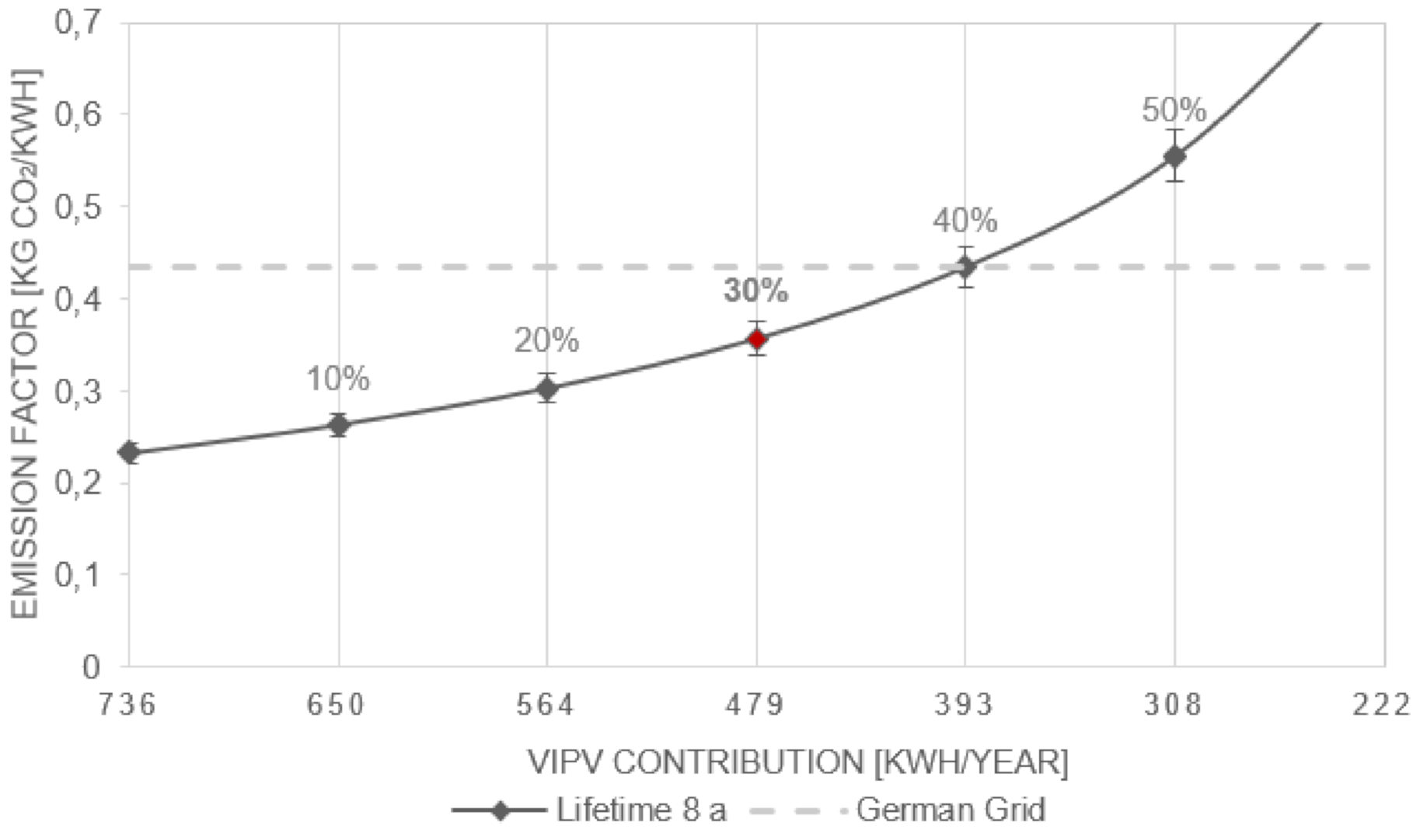 Energies 13 05120 g005 Energies 13 05120 g005