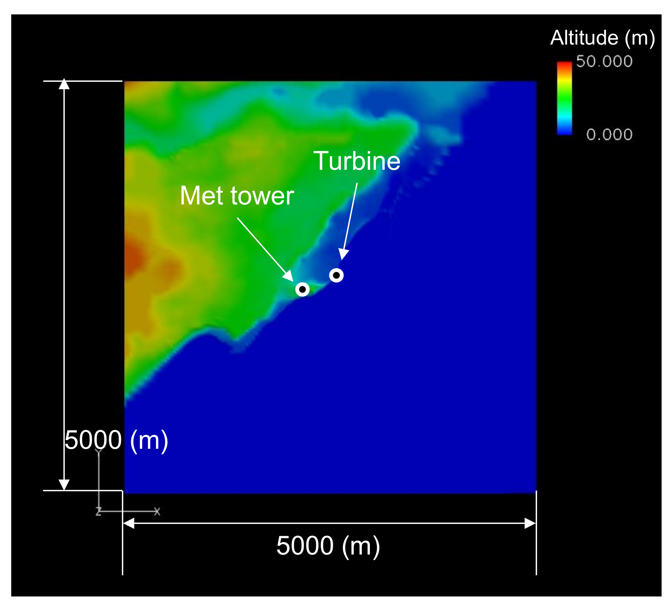 Energies 13 05121 g006