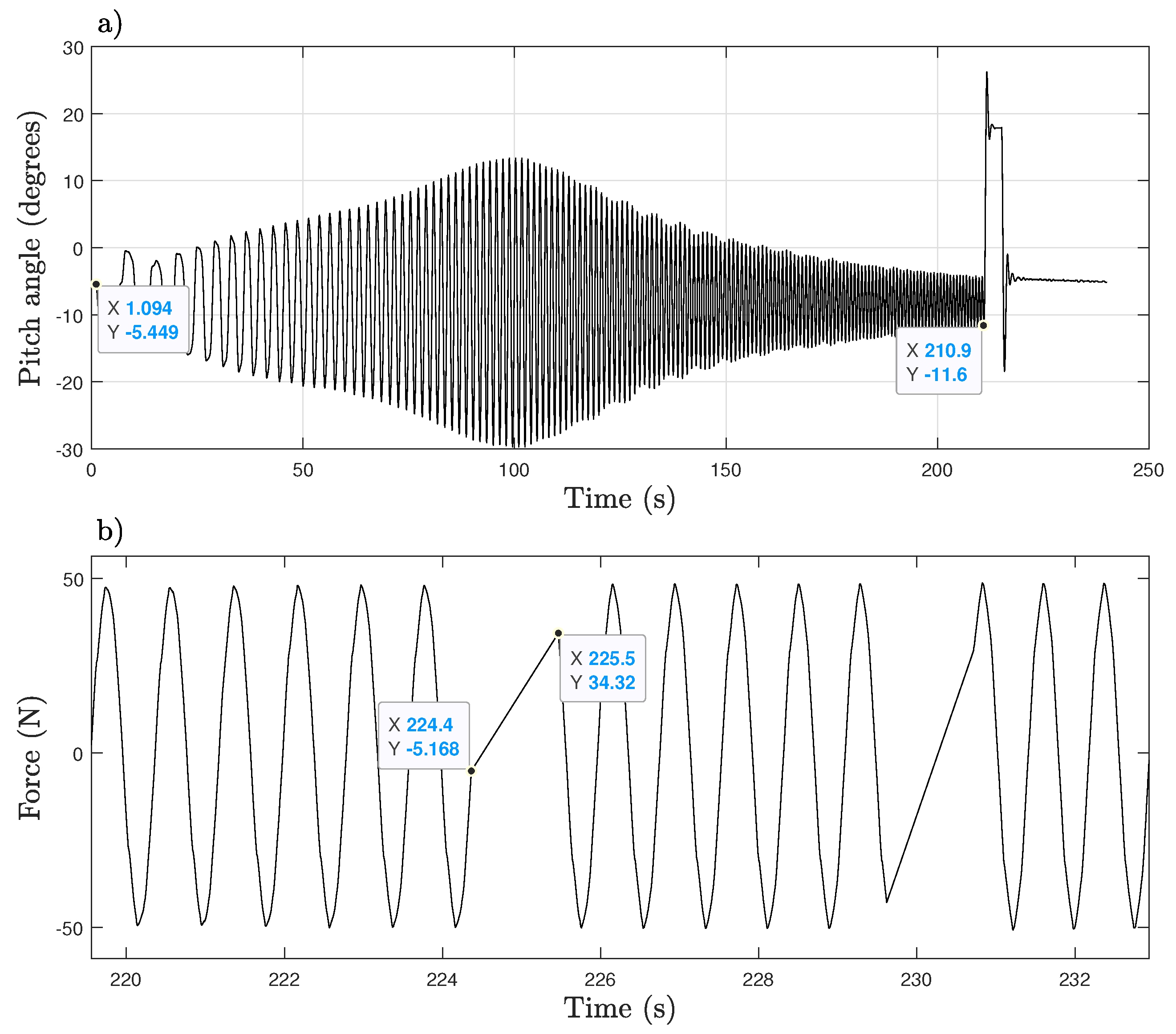 Energies 13 05129 g006