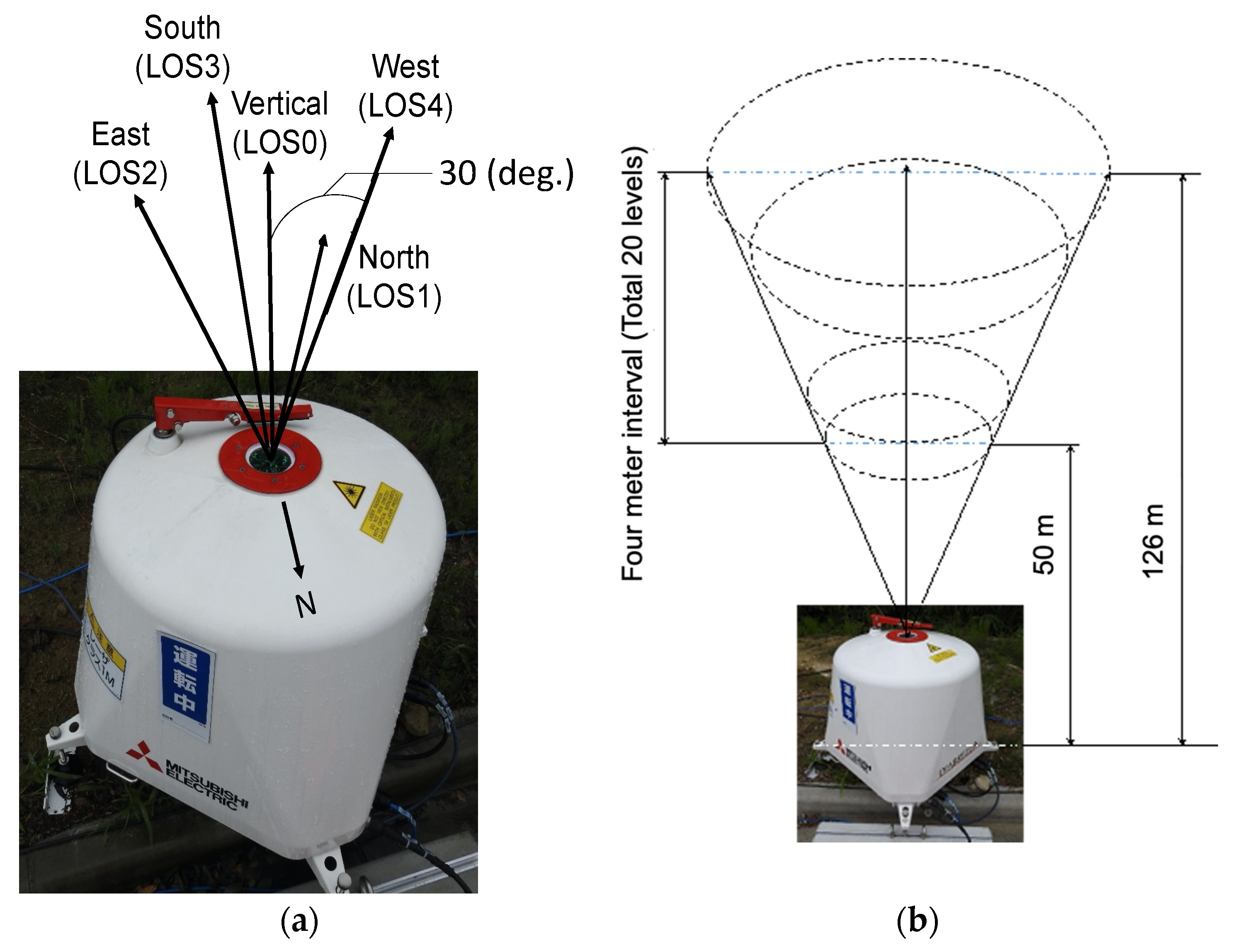 Energies 13 05135 g001 Energies 13 05135 g001