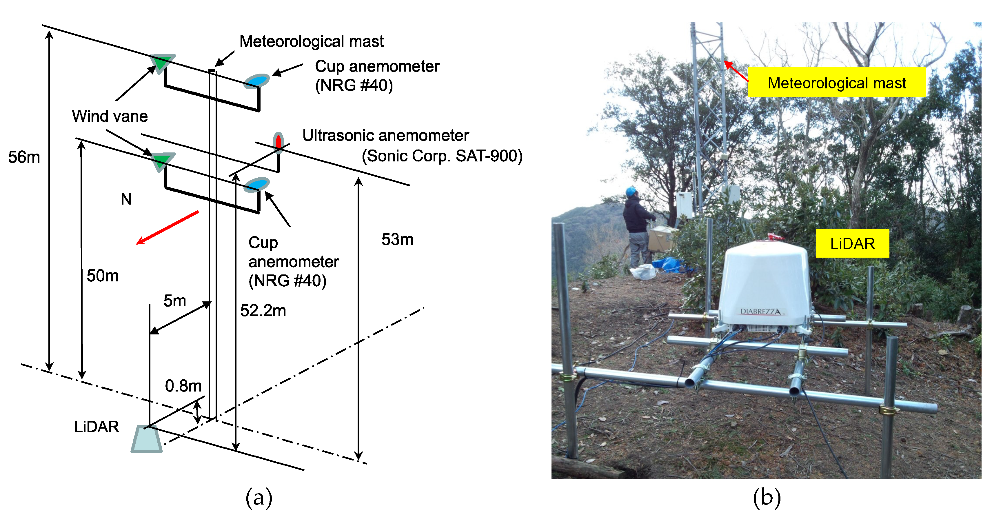 Energies 13 05135 g004 Energies 13 05135 g004