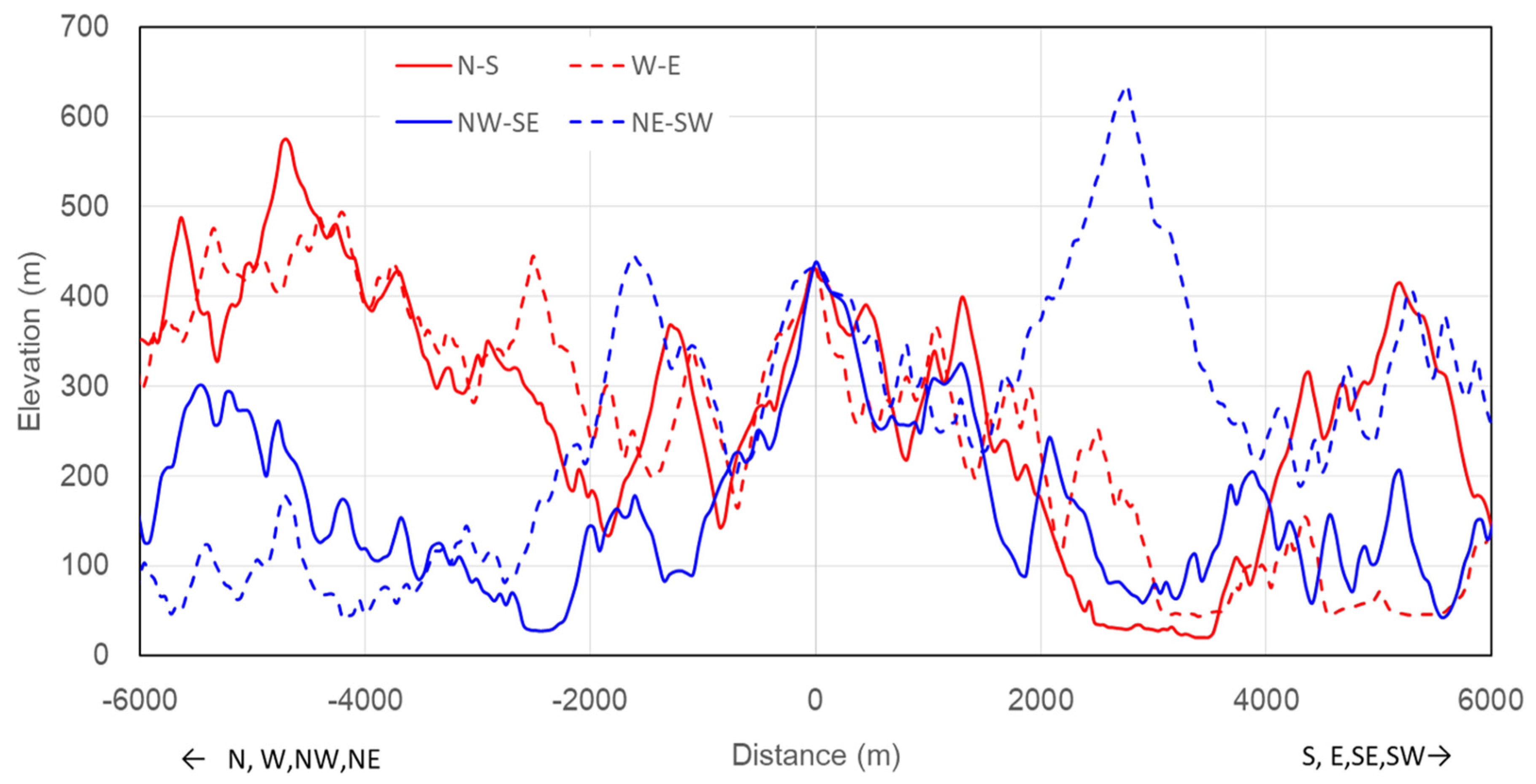 Energies 13 05135 g005 Energies 13 05135 g005