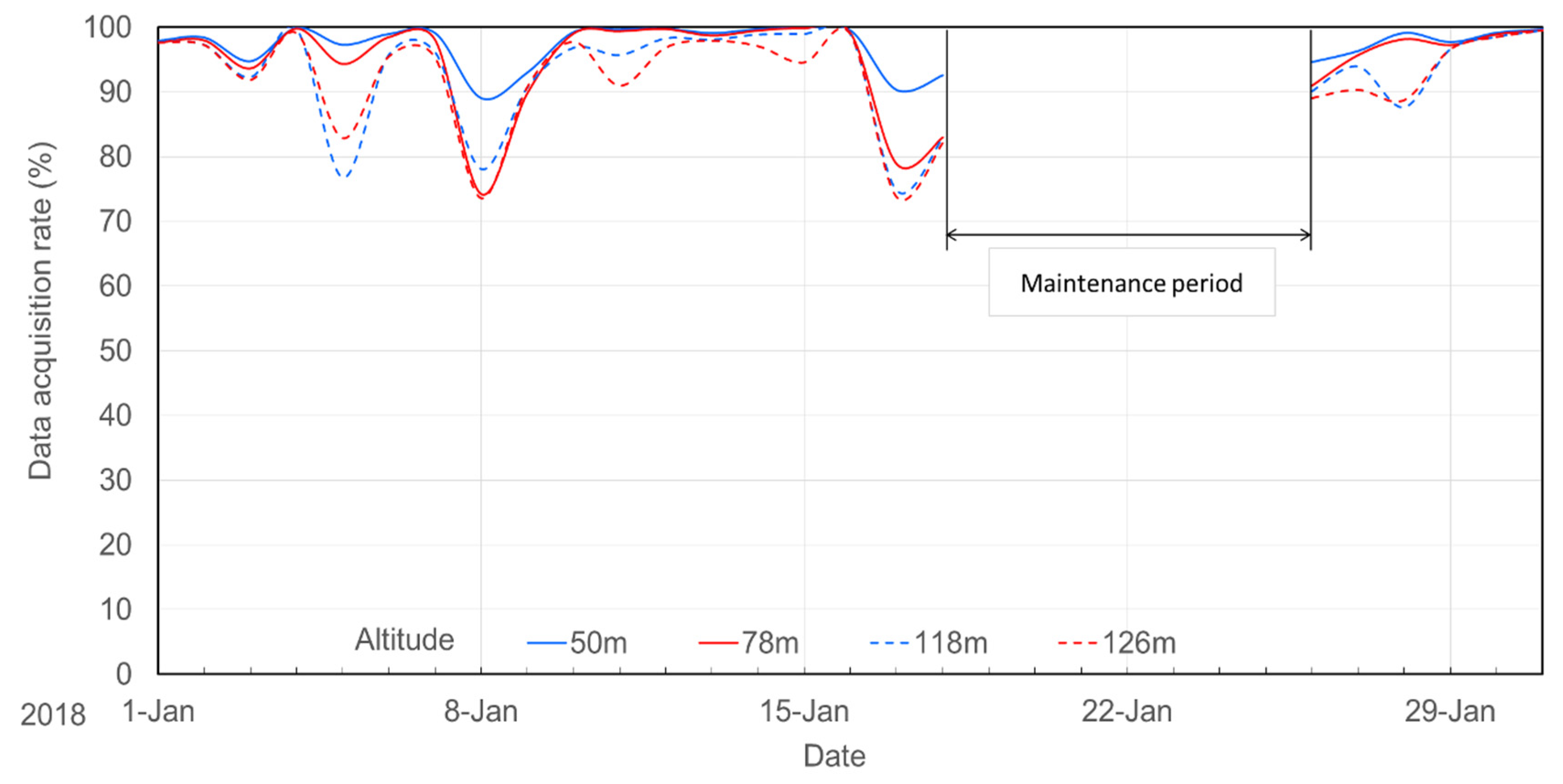 Energies 13 05135 g006 Energies 13 05135 g006