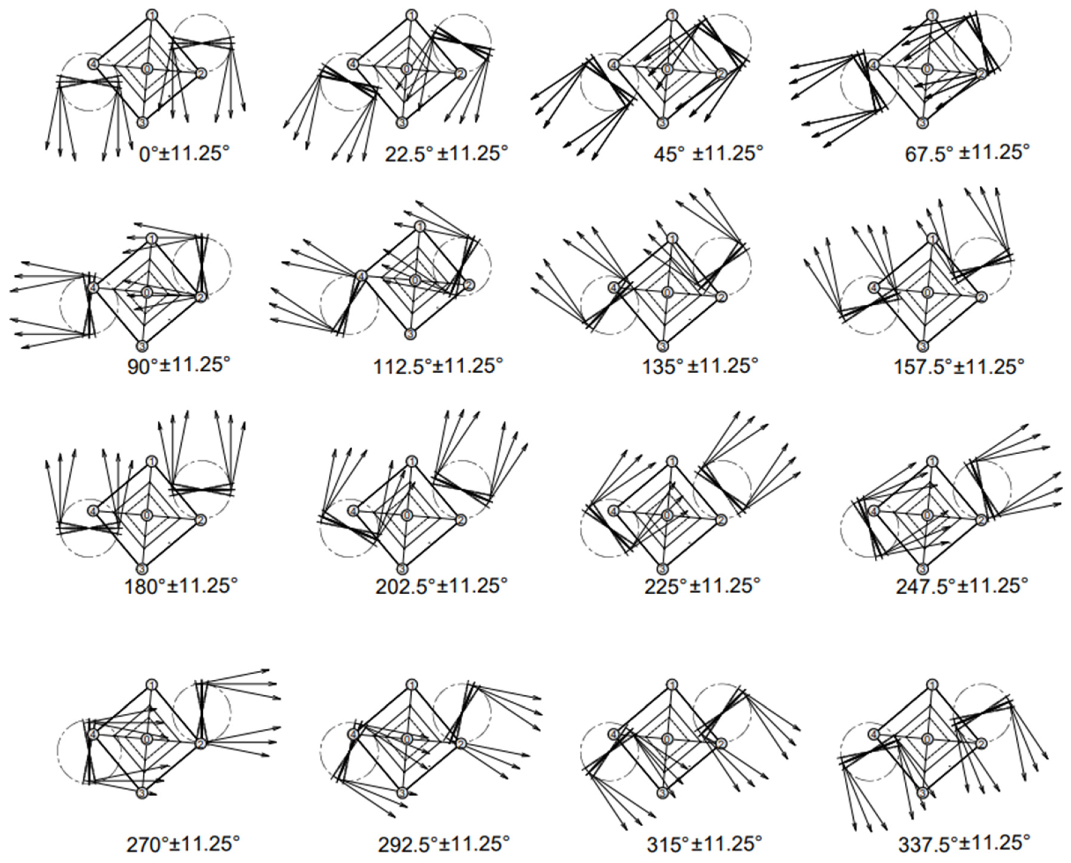 Energies 13 05135 g014 Energies 13 05135 g014