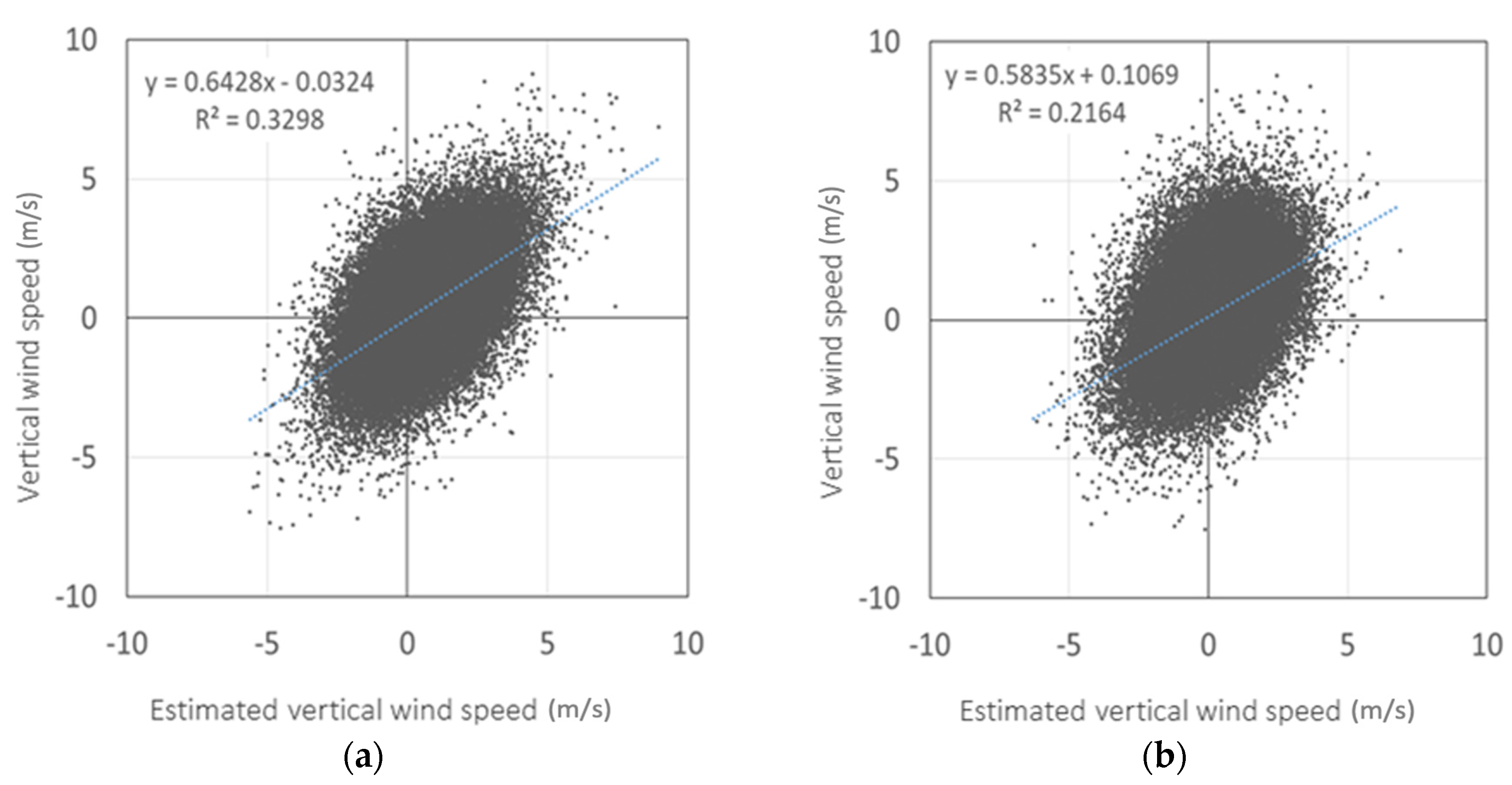 Energies 13 05135 g015 Energies 13 05135 g015