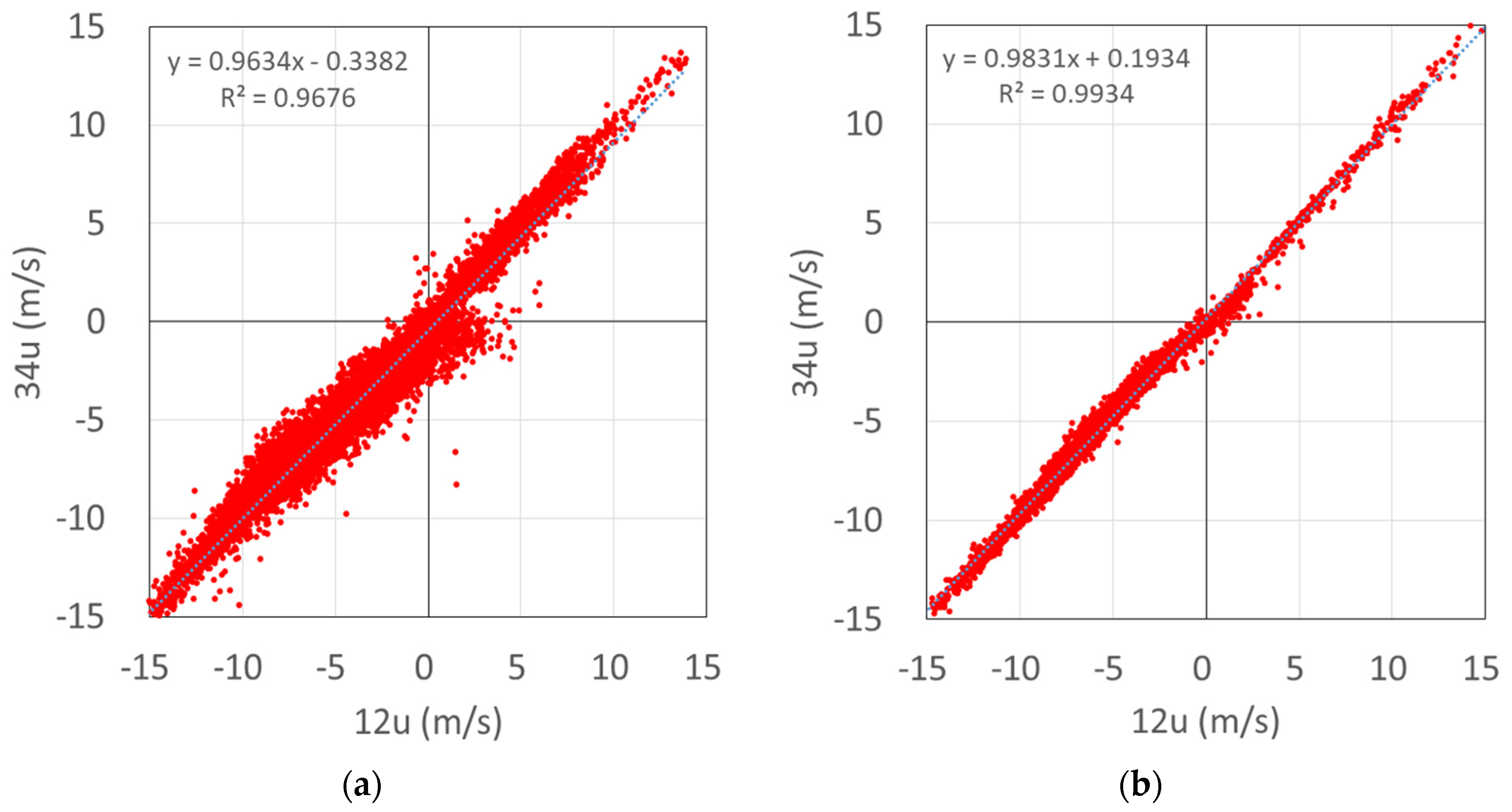 Energies 13 05135 g017a Energies 13 05135 g017a
