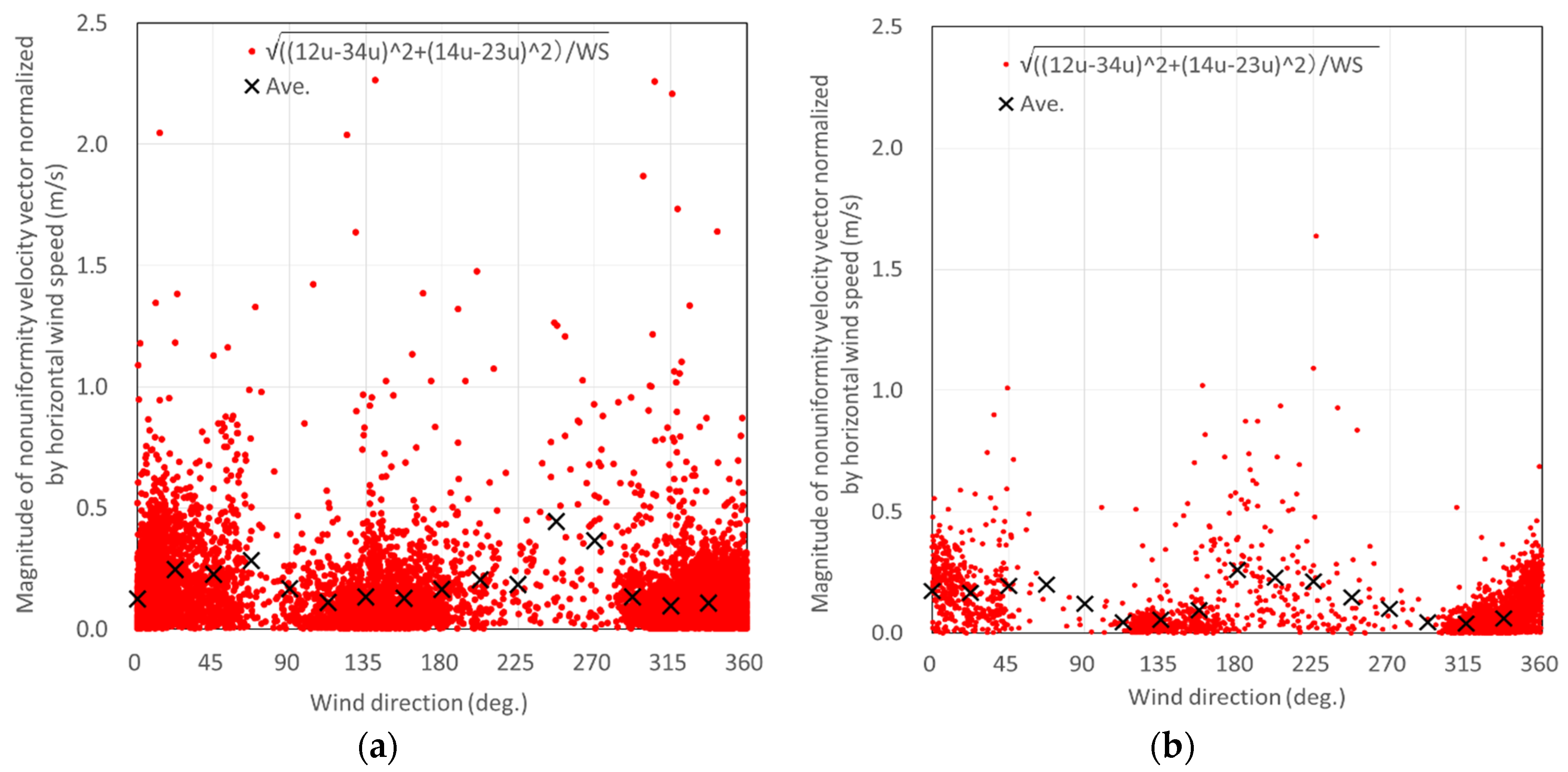 Energies 13 05135 g019a Energies 13 05135 g019a