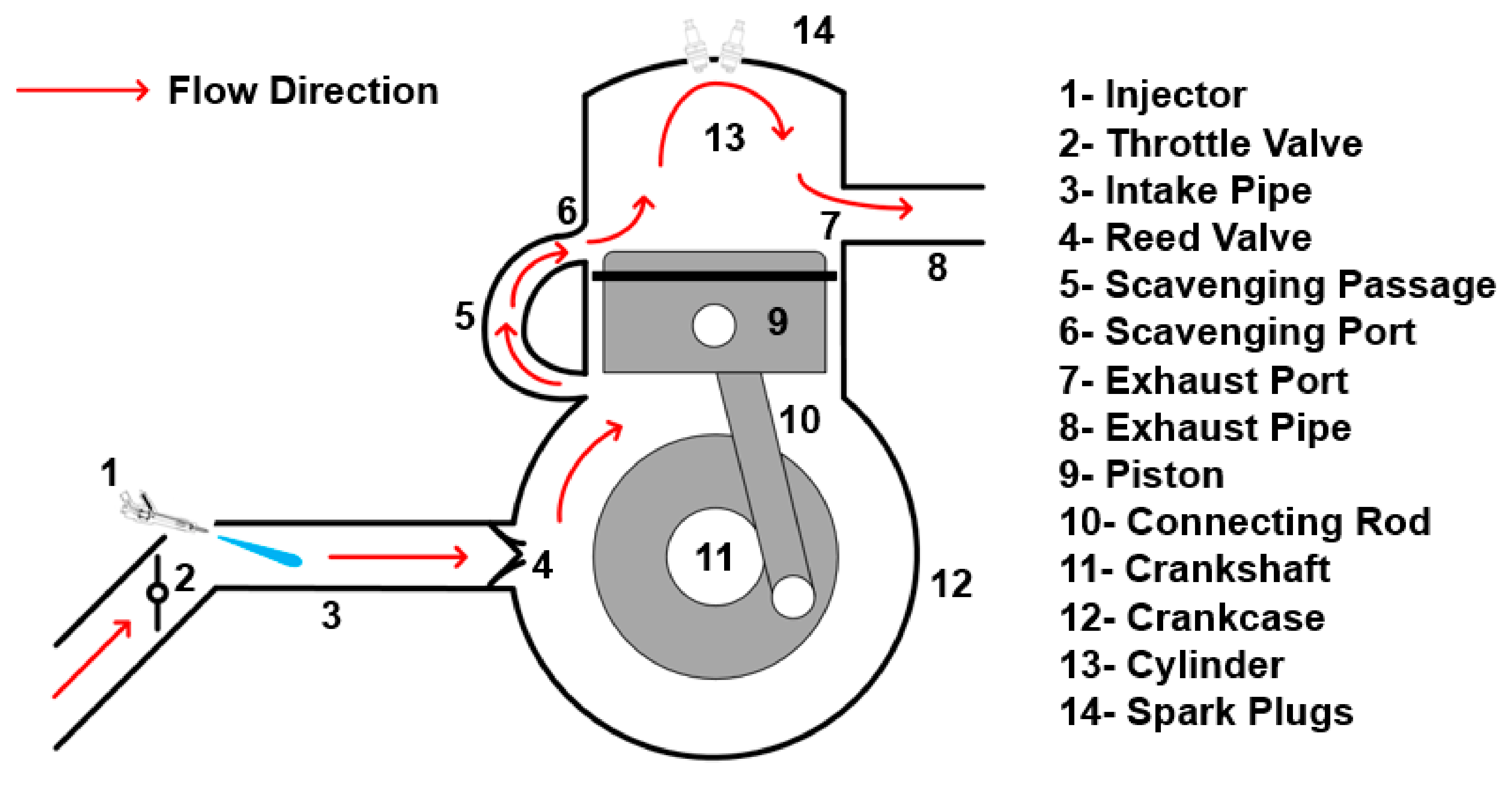 Energies 13 05136 g003