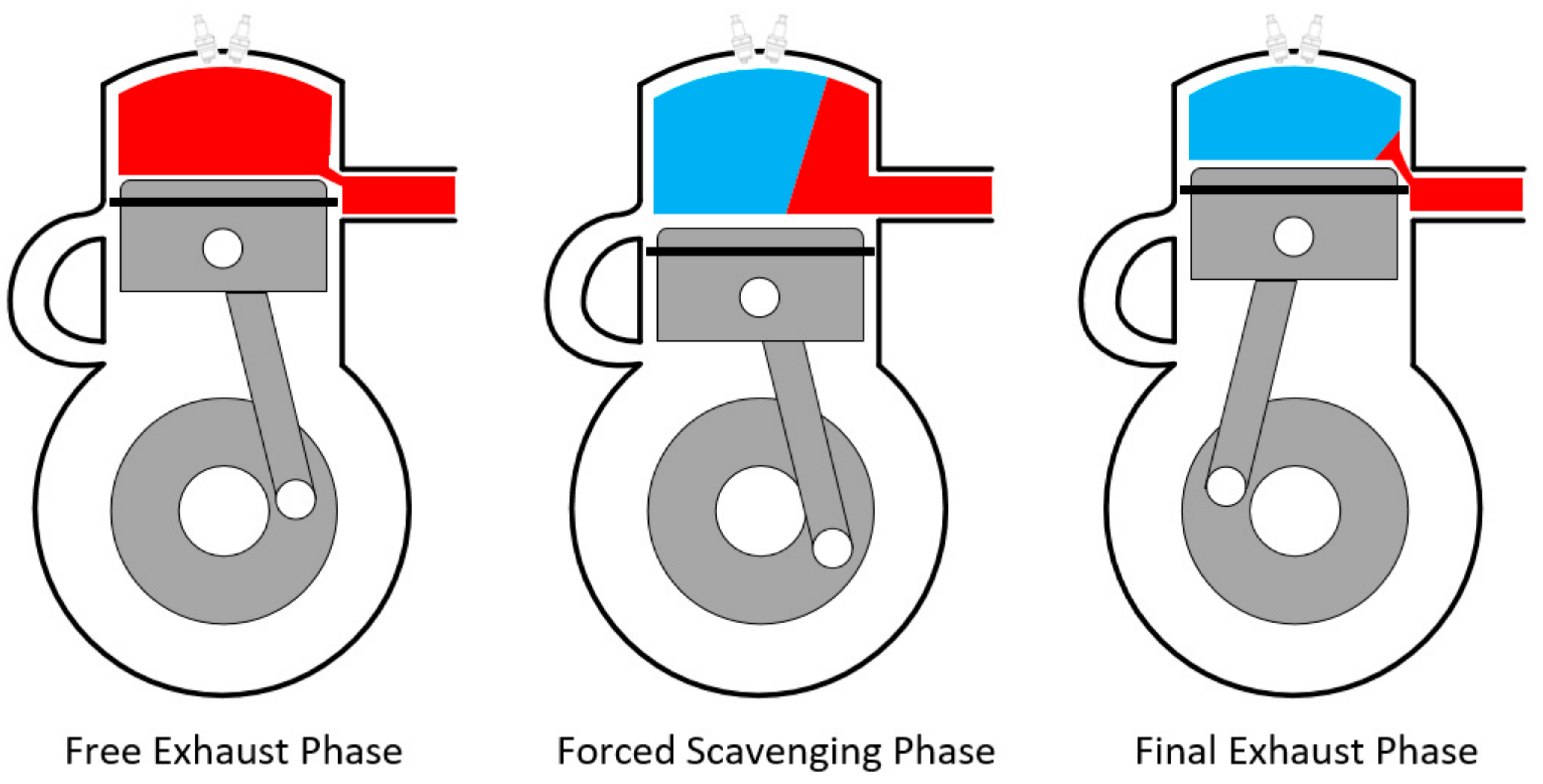 Energies 13 05136 g004
