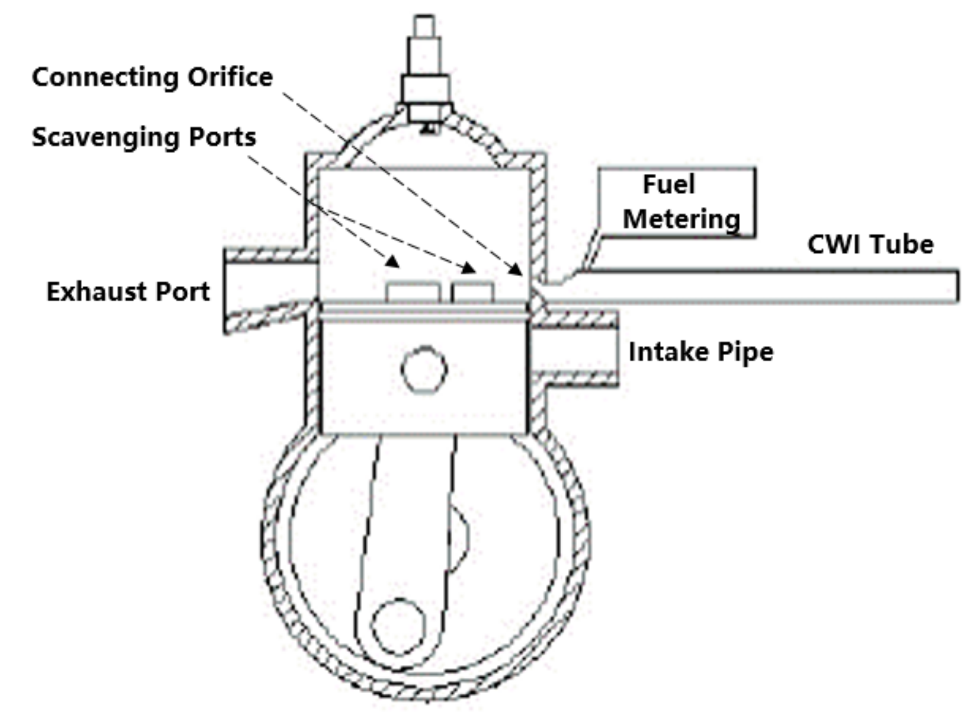 Energies 13 05136 g005