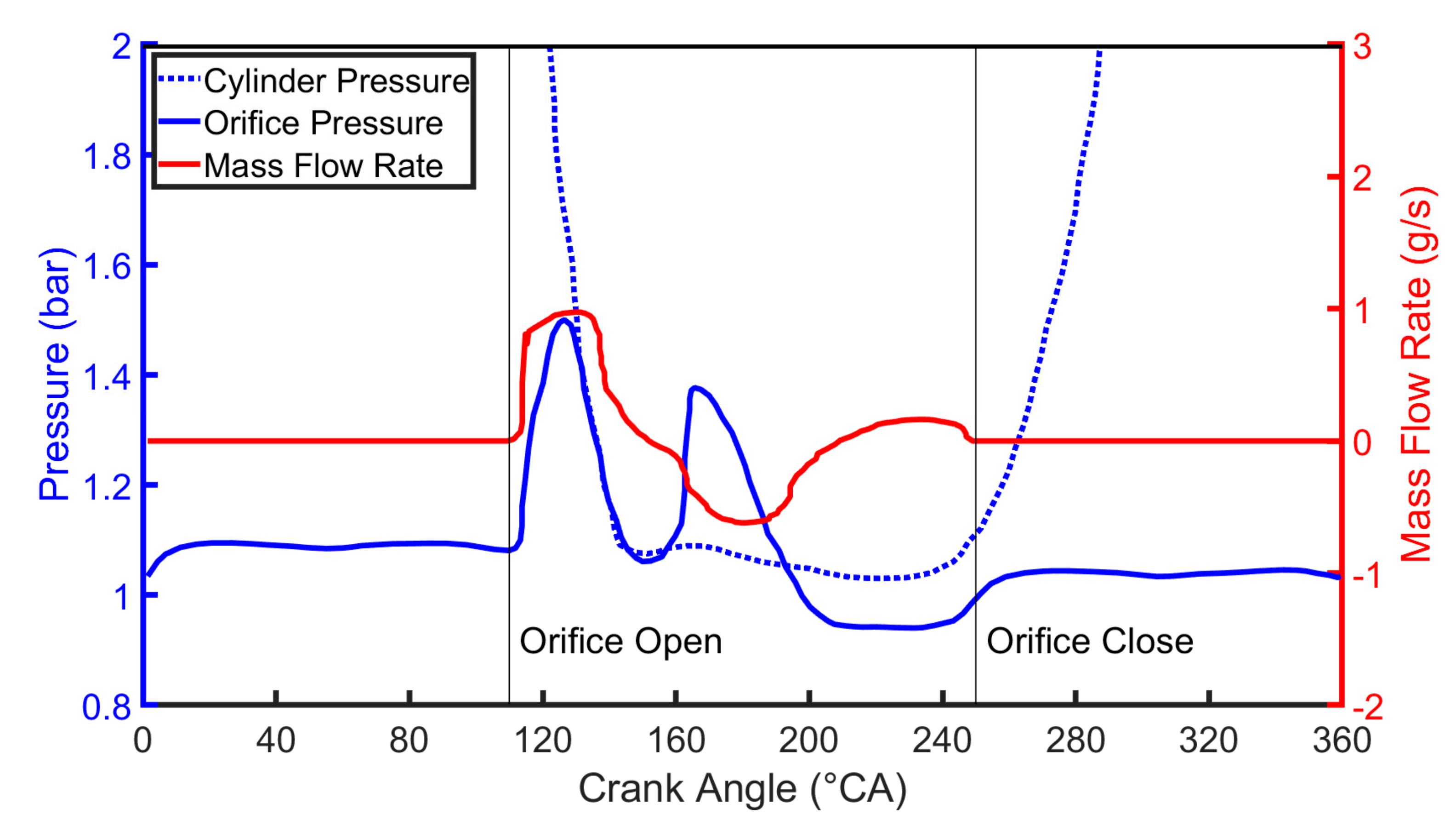 Energies 13 05136 g006