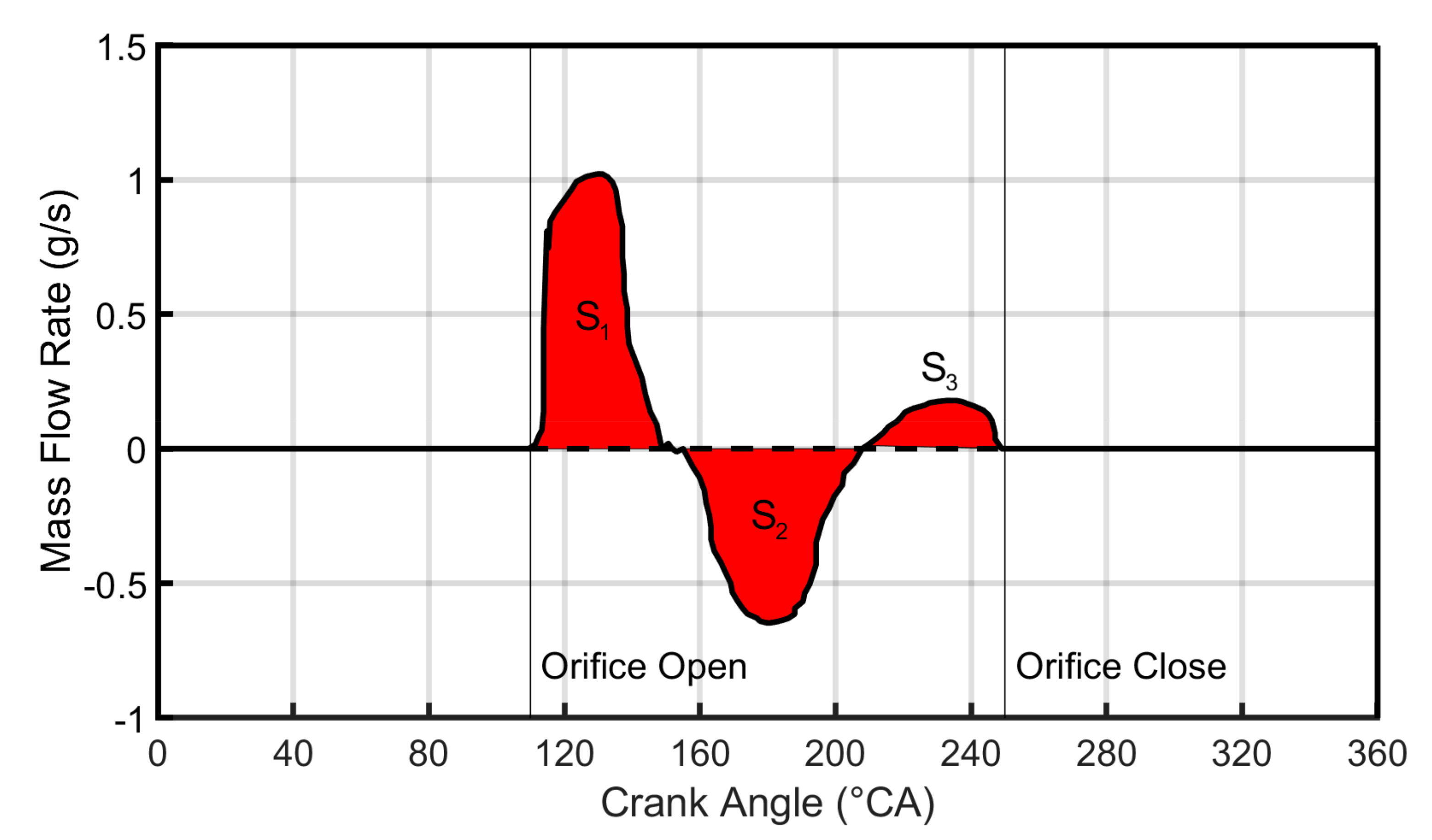 Energies 13 05136 g007