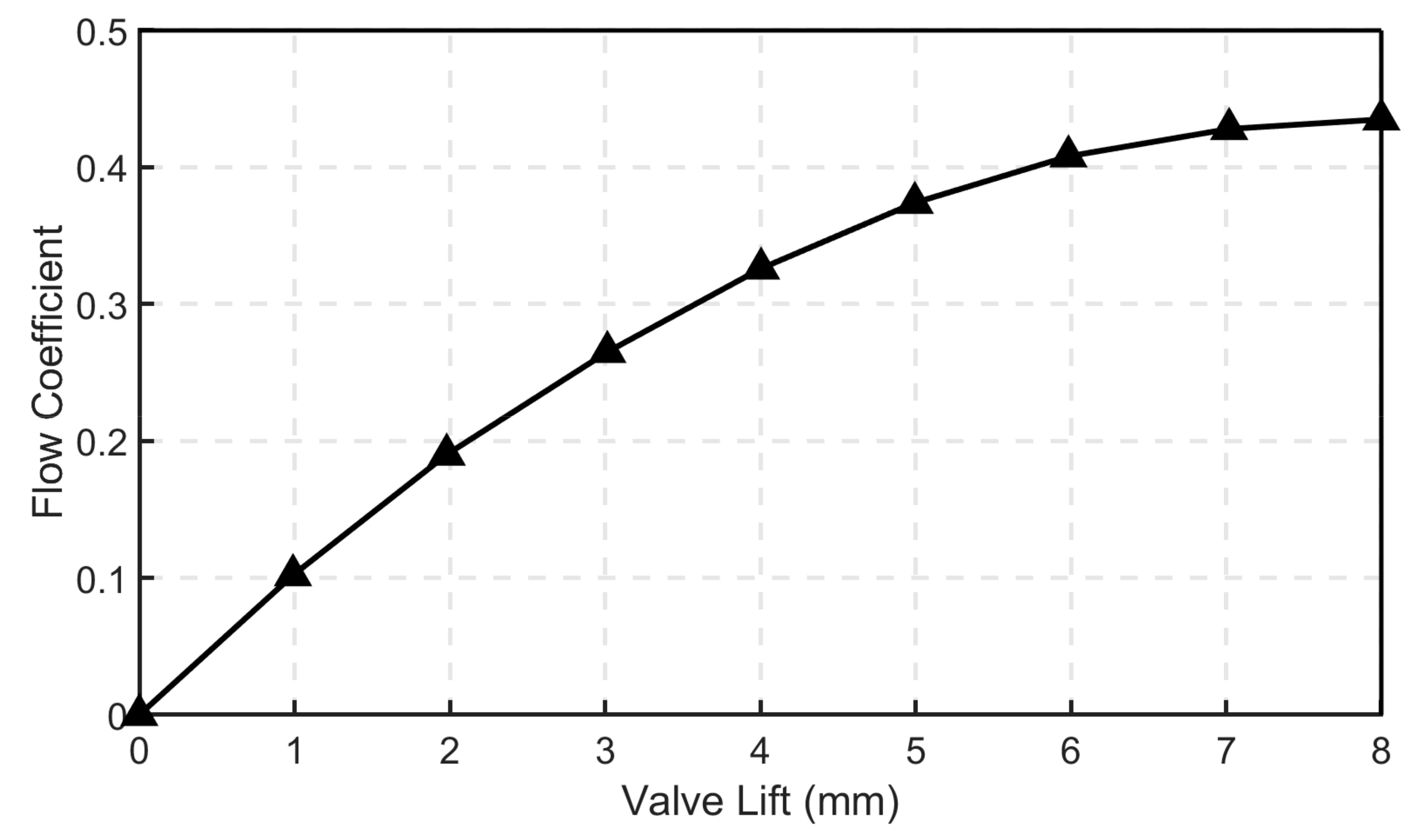Energies 13 05136 g010