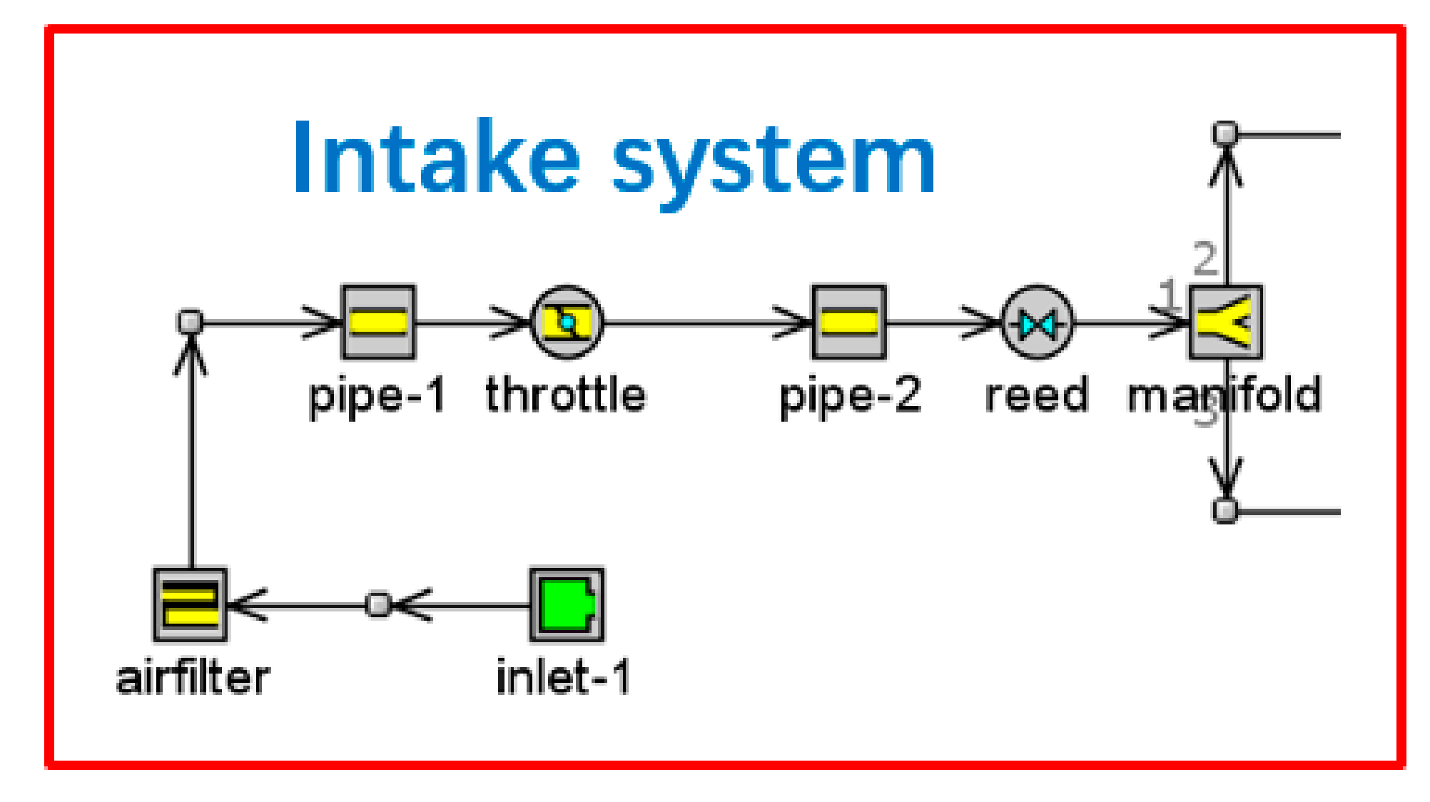 Energies 13 05136 g011
