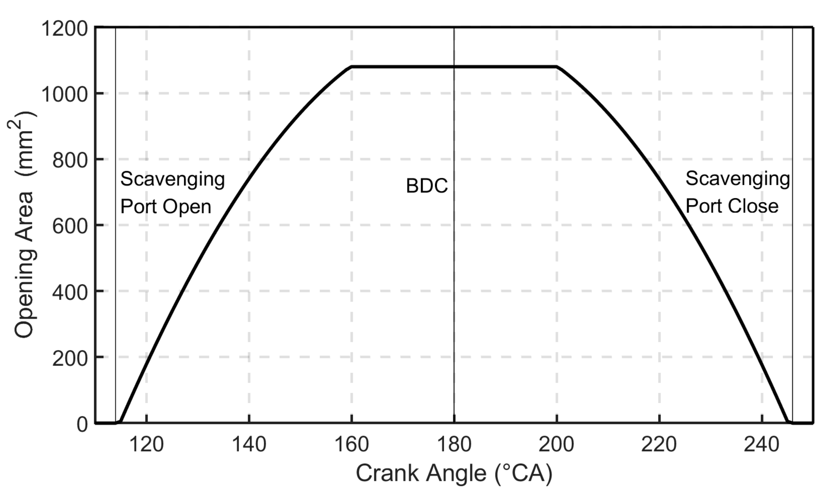 Energies 13 05136 g012