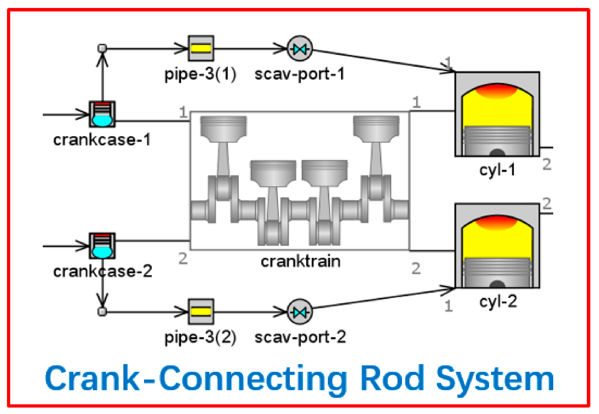 Energies 13 05136 g013