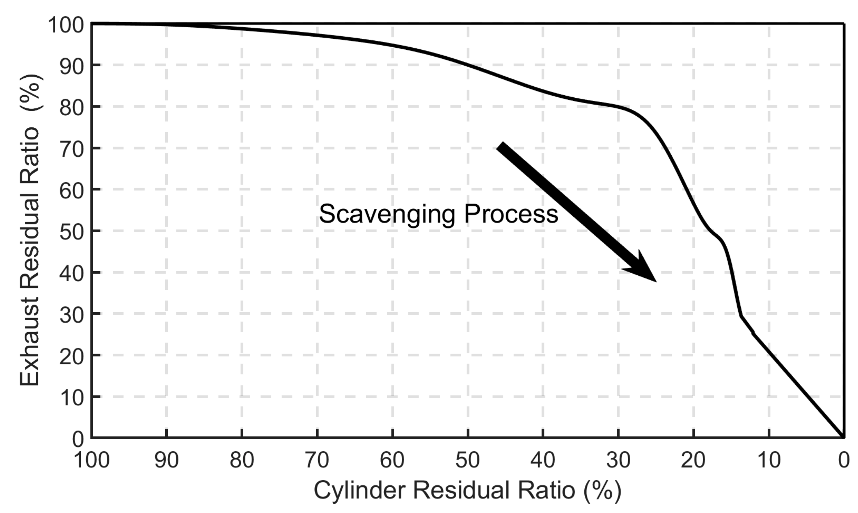 Energies 13 05136 g014