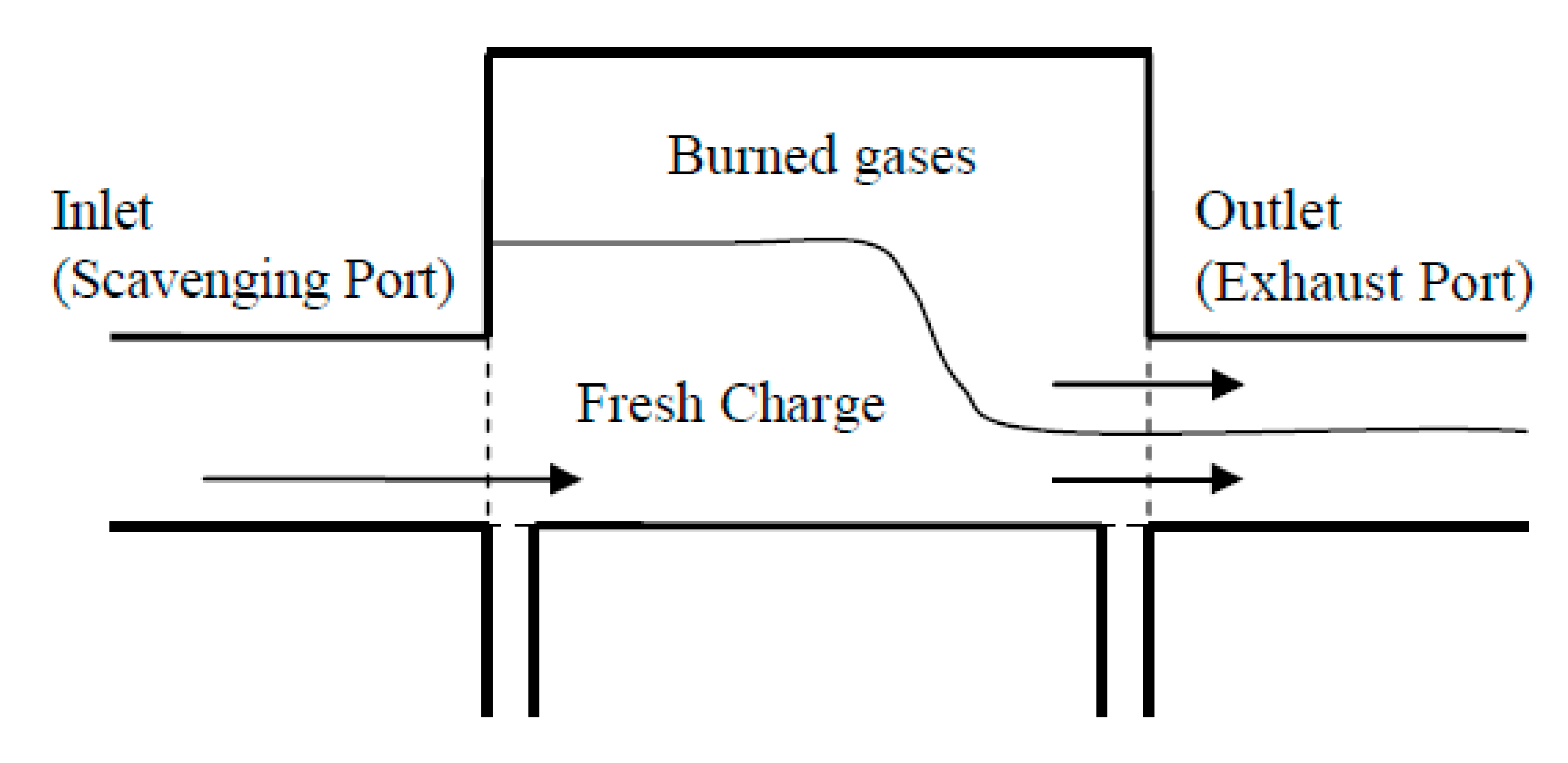 Energies 13 05136 g015