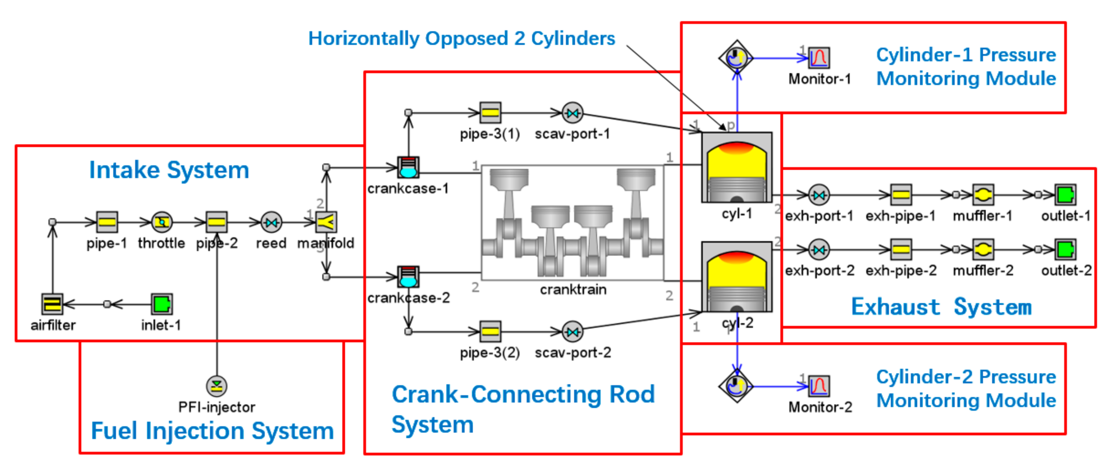 Energies 13 05136 g018