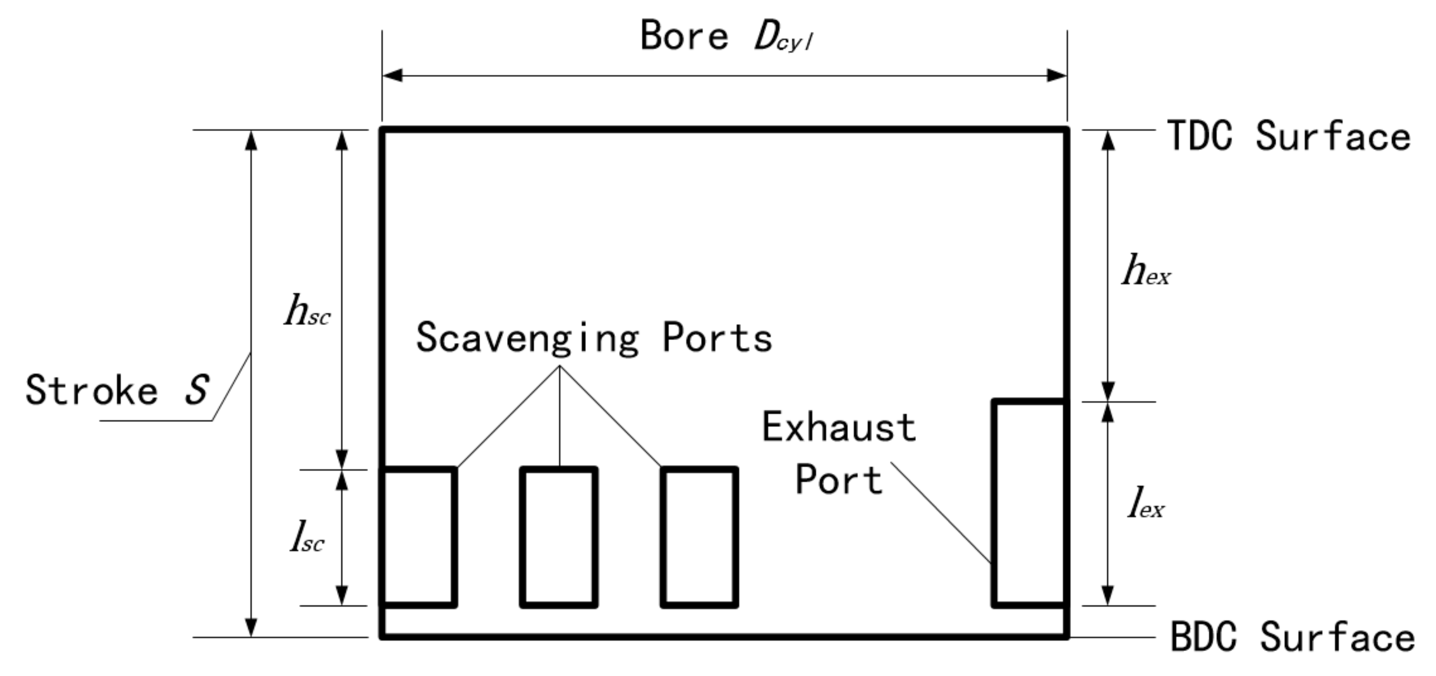 Energies 13 05136 g020