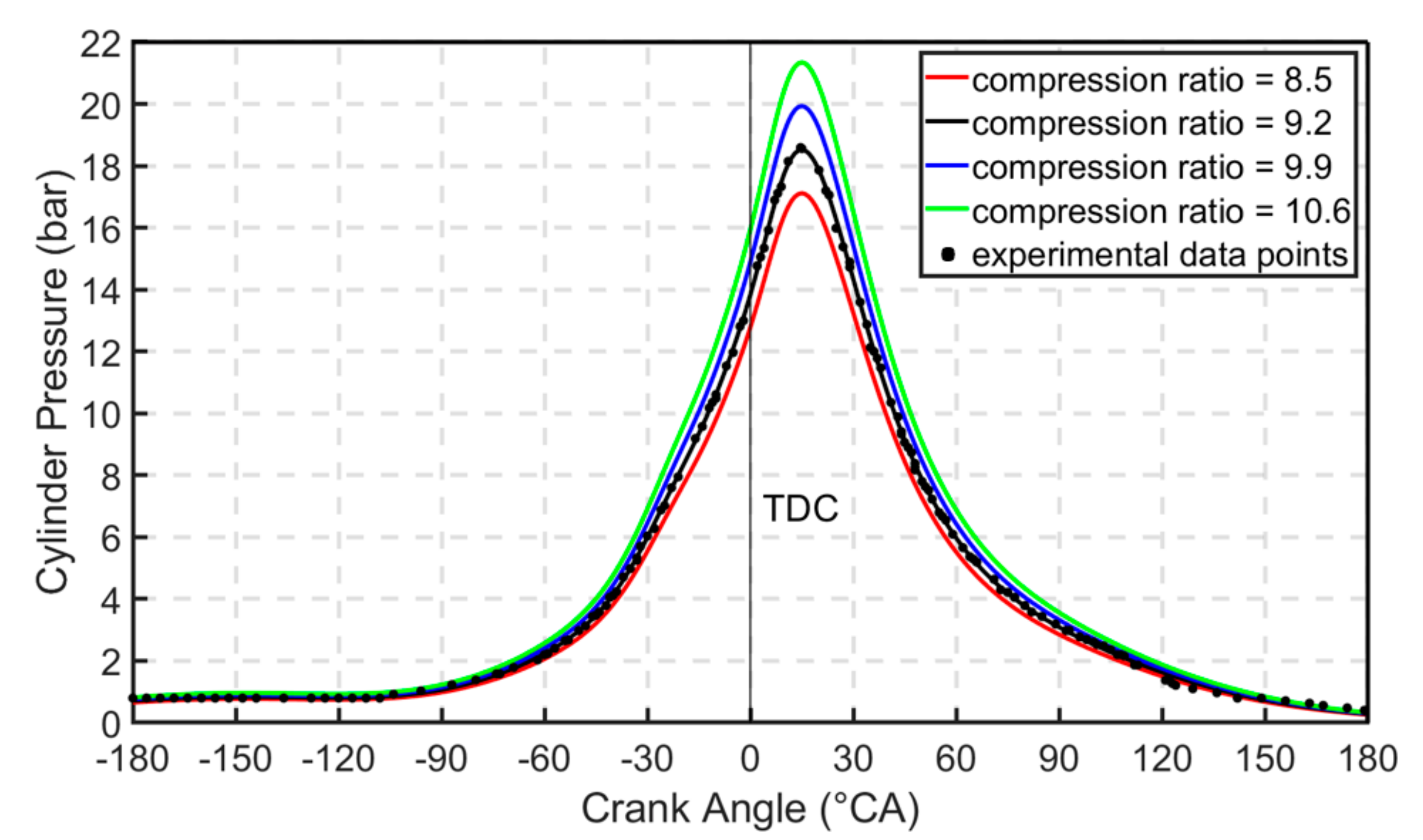 Energies 13 05136 g021