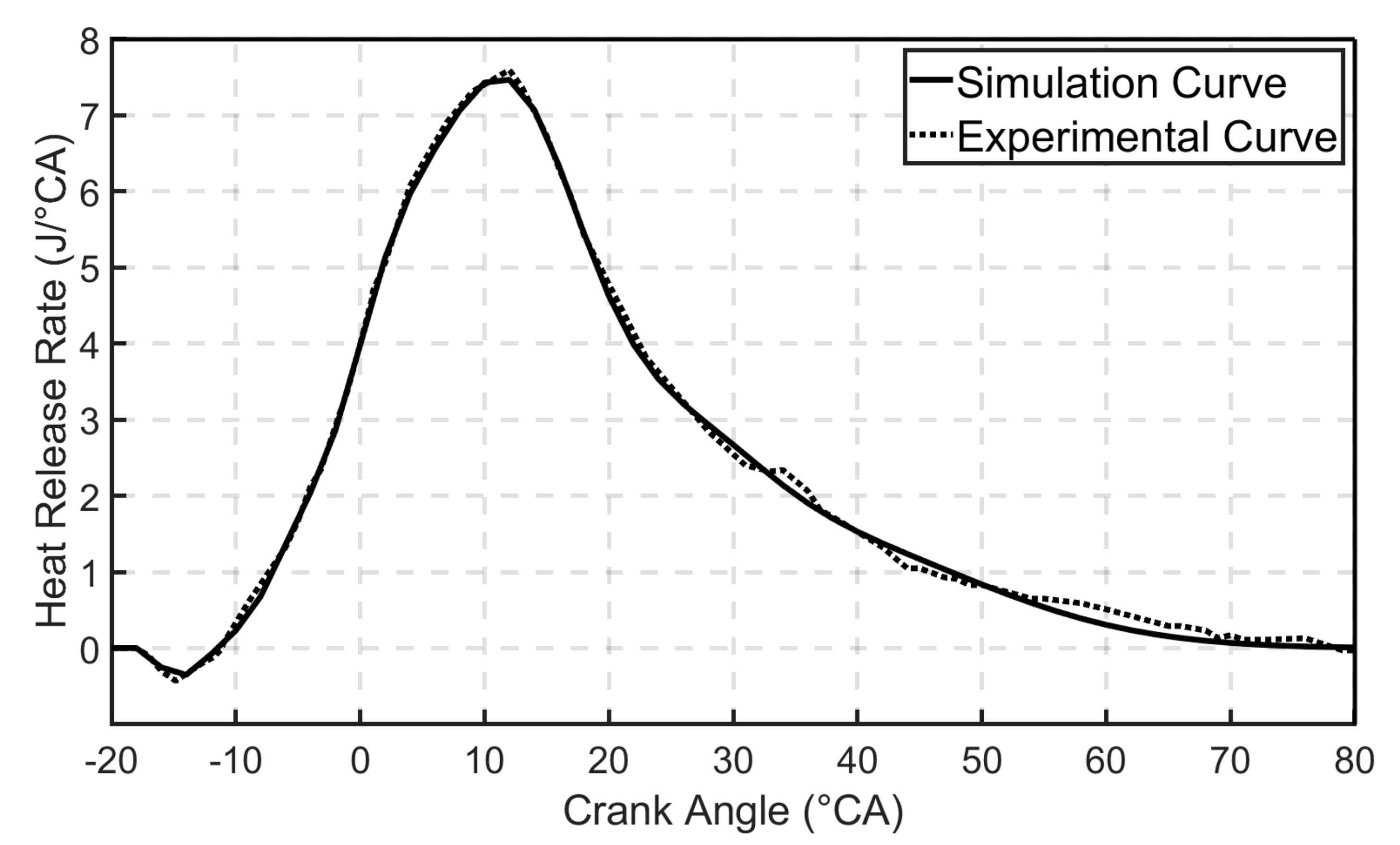 Energies 13 05136 g022