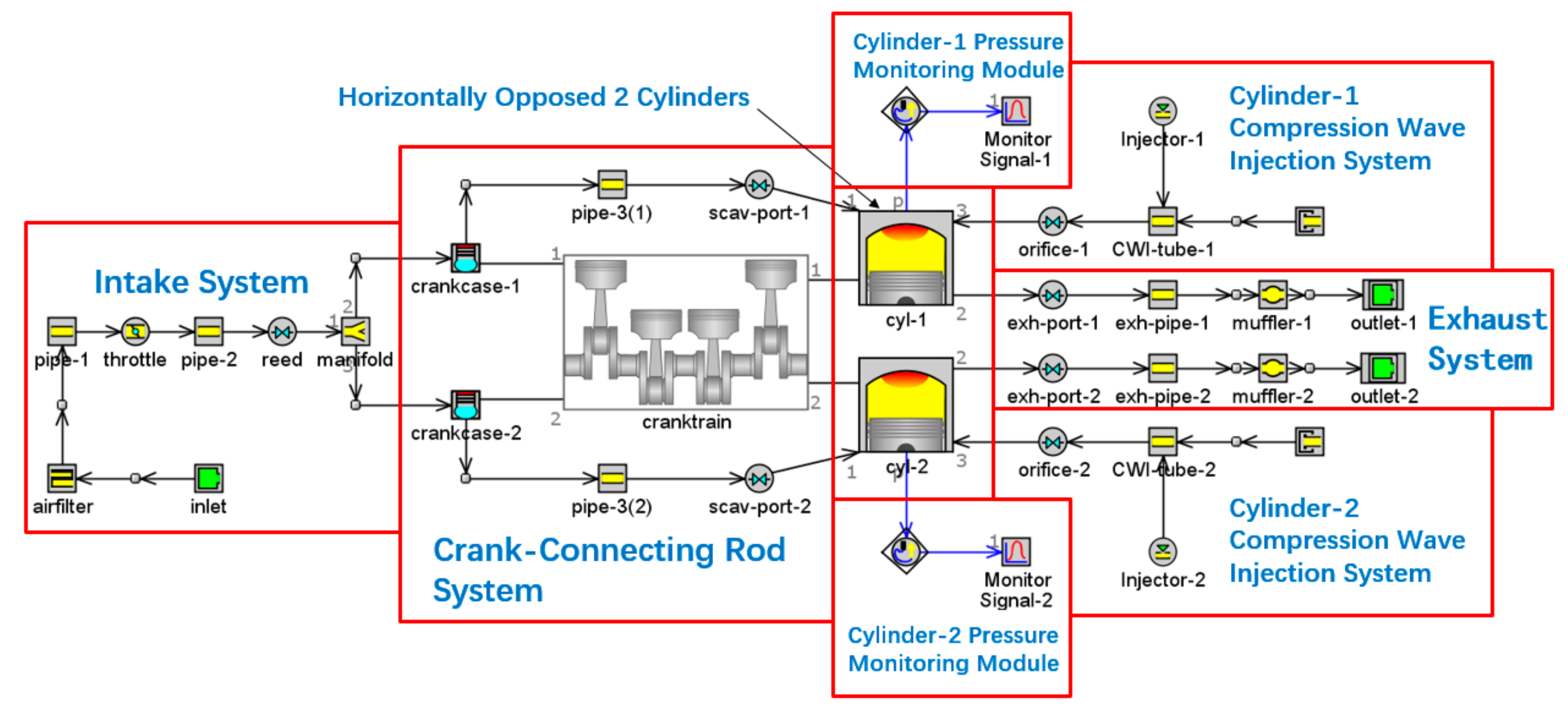 Energies 13 05136 g025