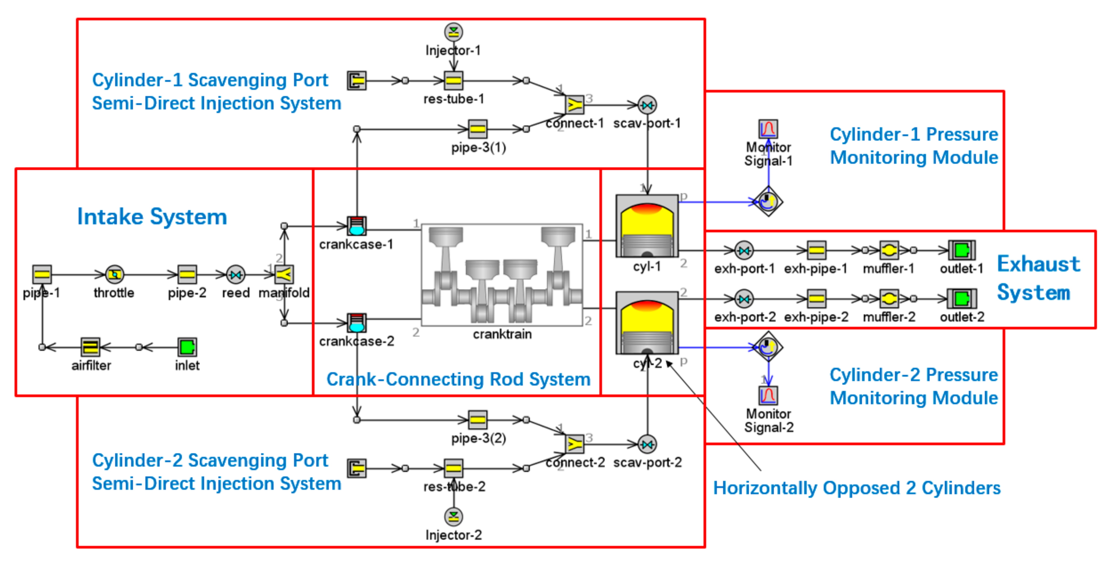 Energies 13 05136 g026