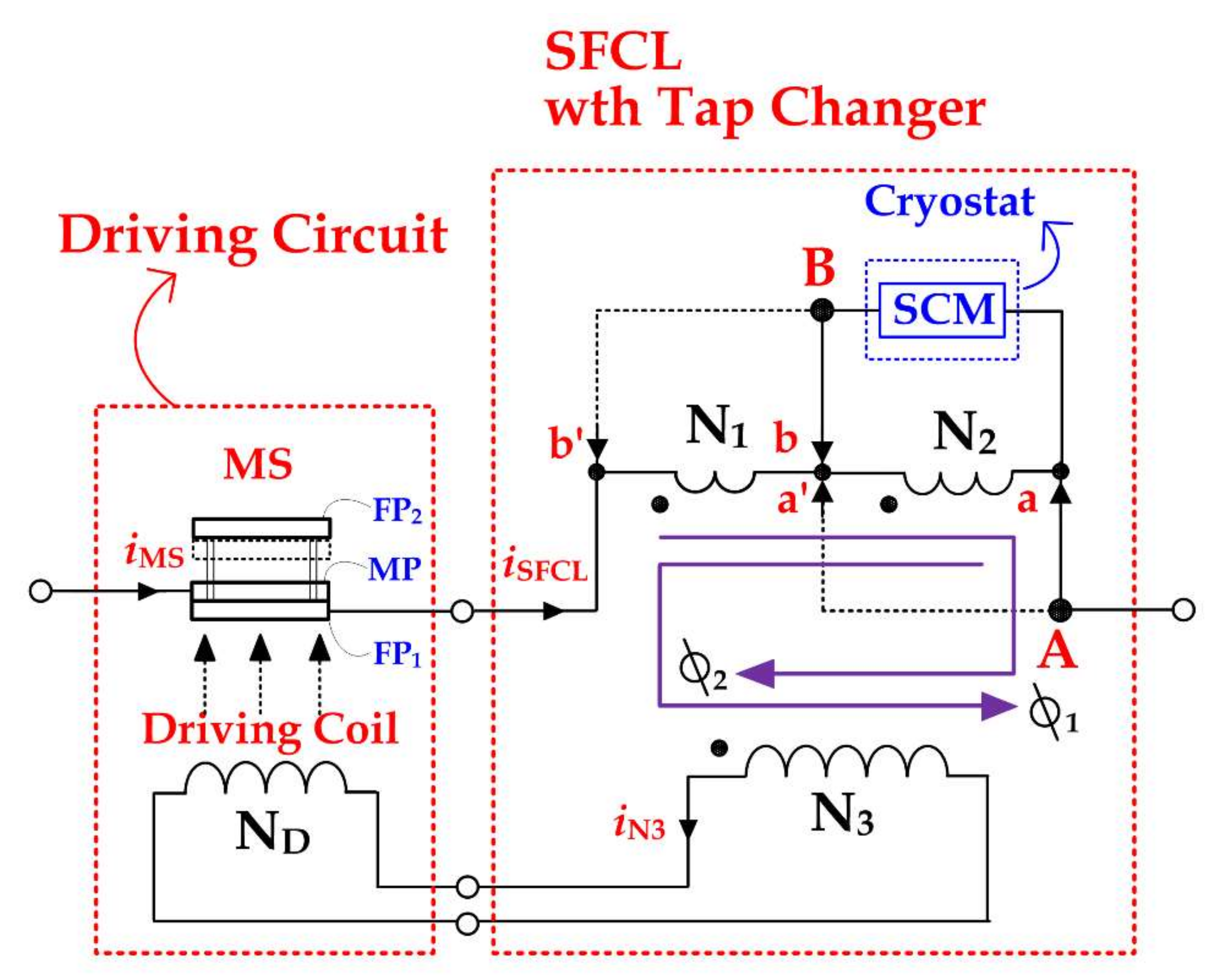 Energies 13 05138 g001