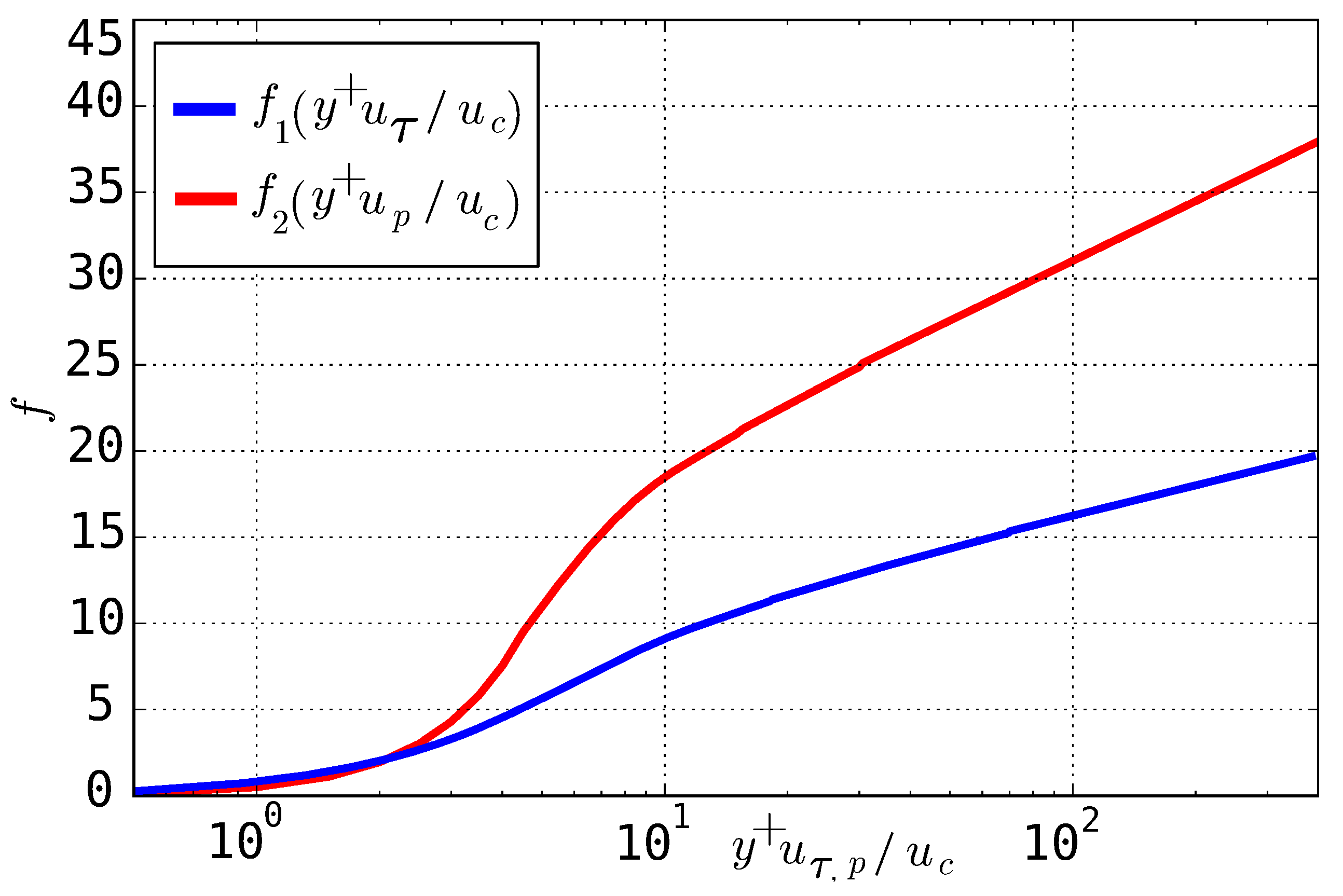 Energies 13 05146 g002