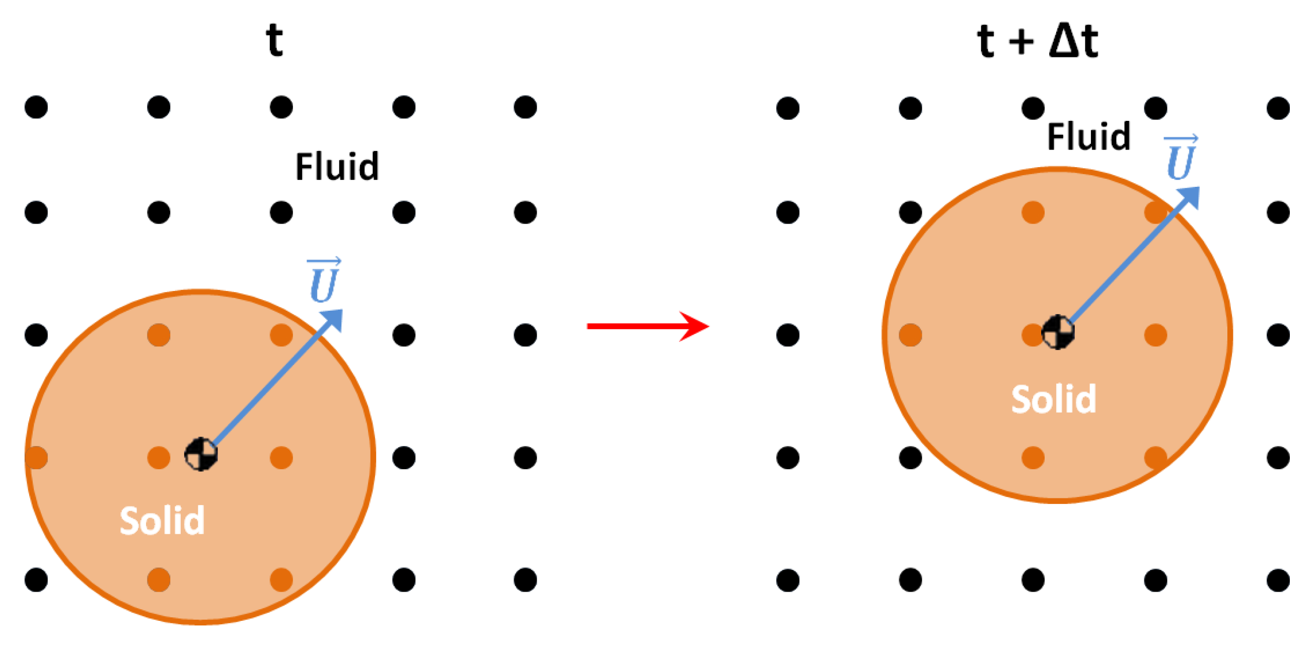 Energies 13 05146 g004