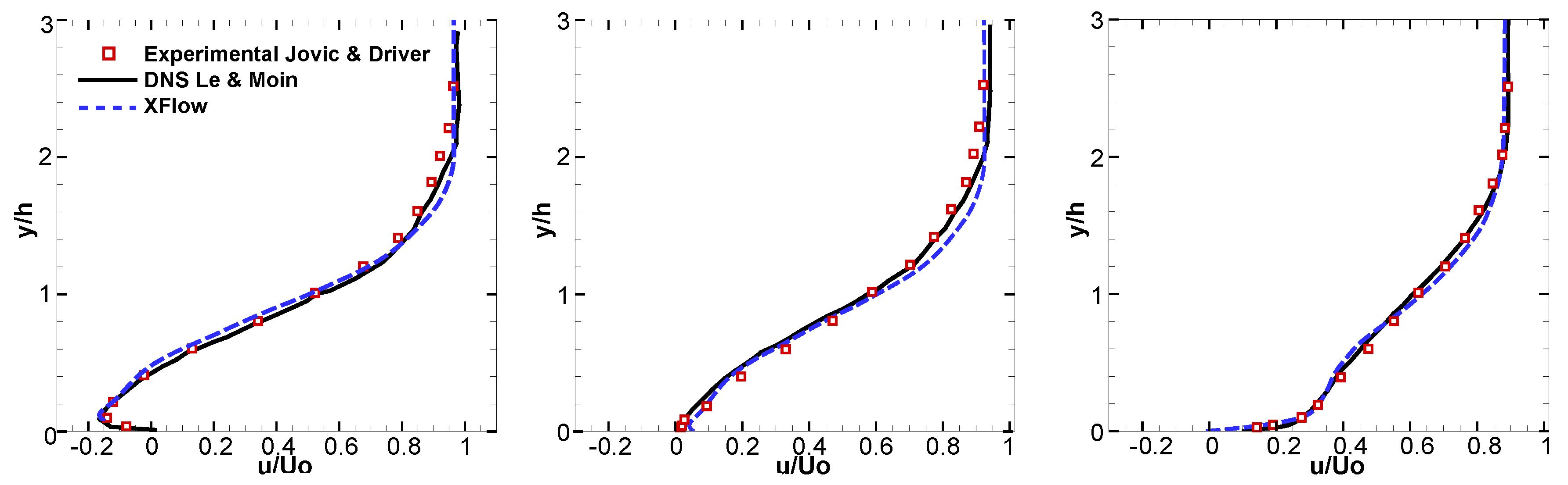 Energies 13 05146 g006