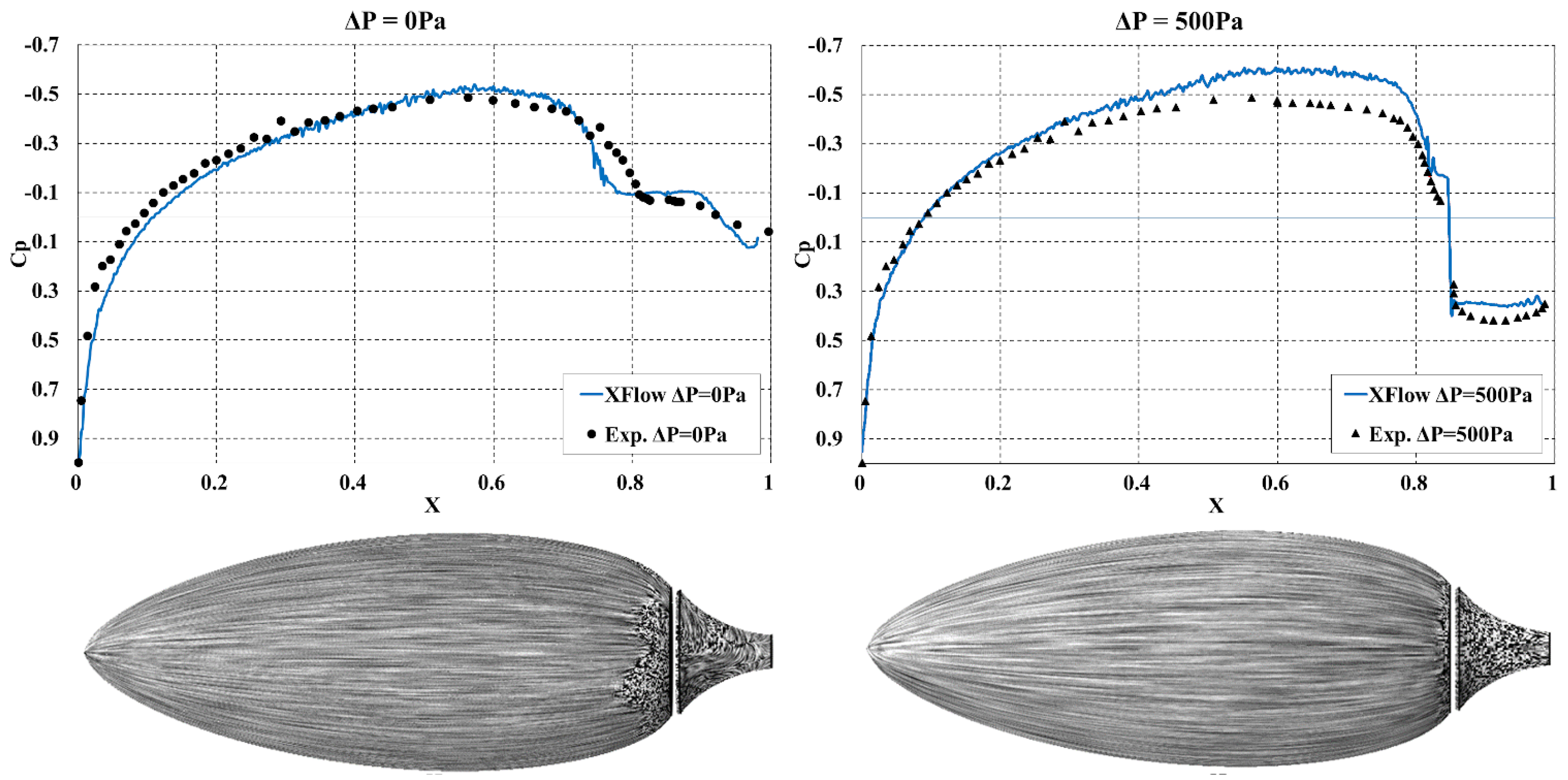 Energies 13 05146 g010