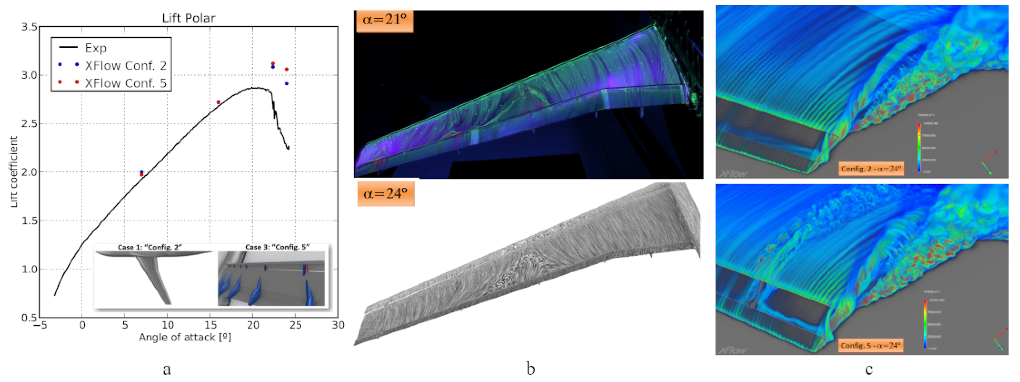 Energies 13 05146 g011