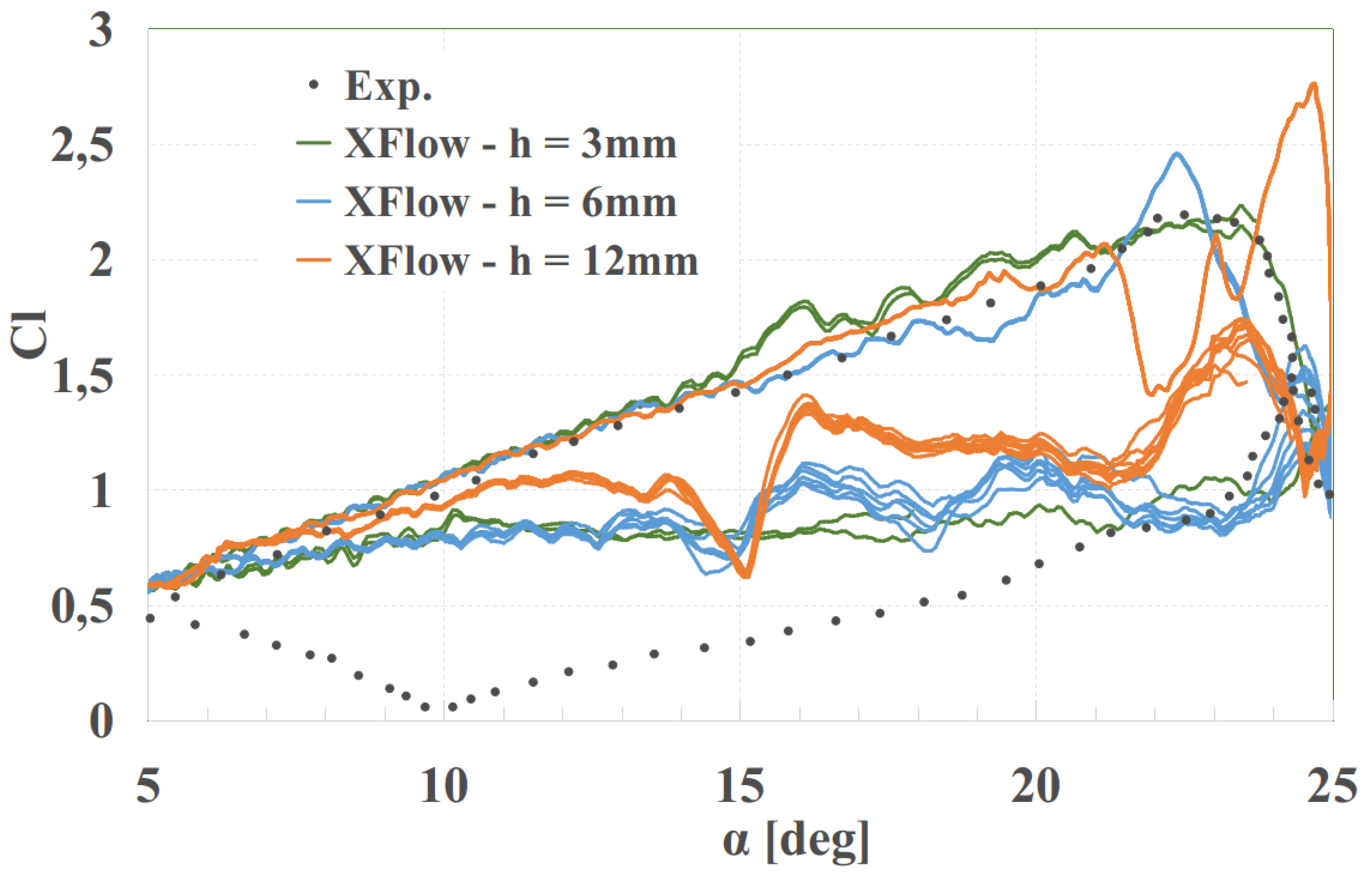 Energies 13 05146 g013