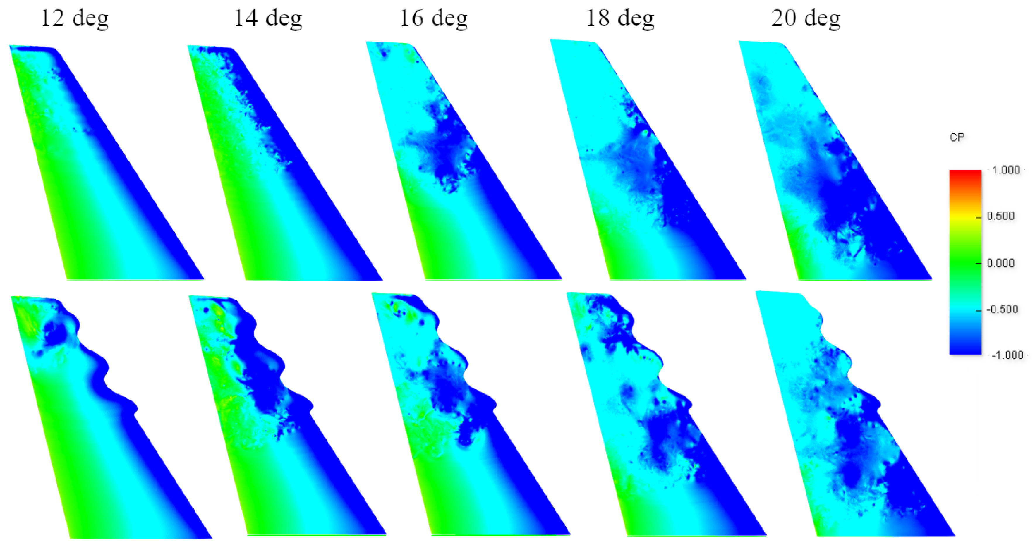 Energies 13 05146 g018
