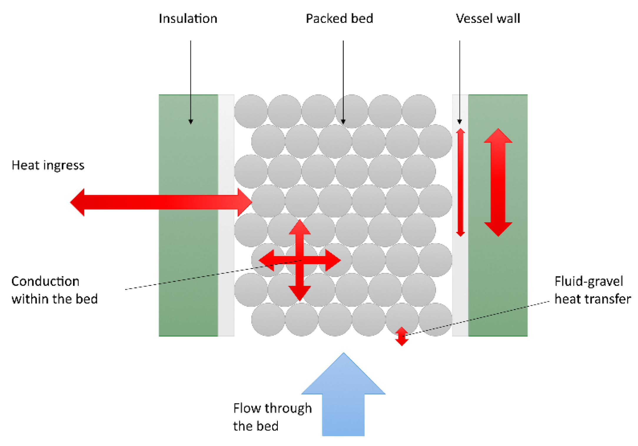 Energies 13 05155 g003 Energies 13 05155 g003