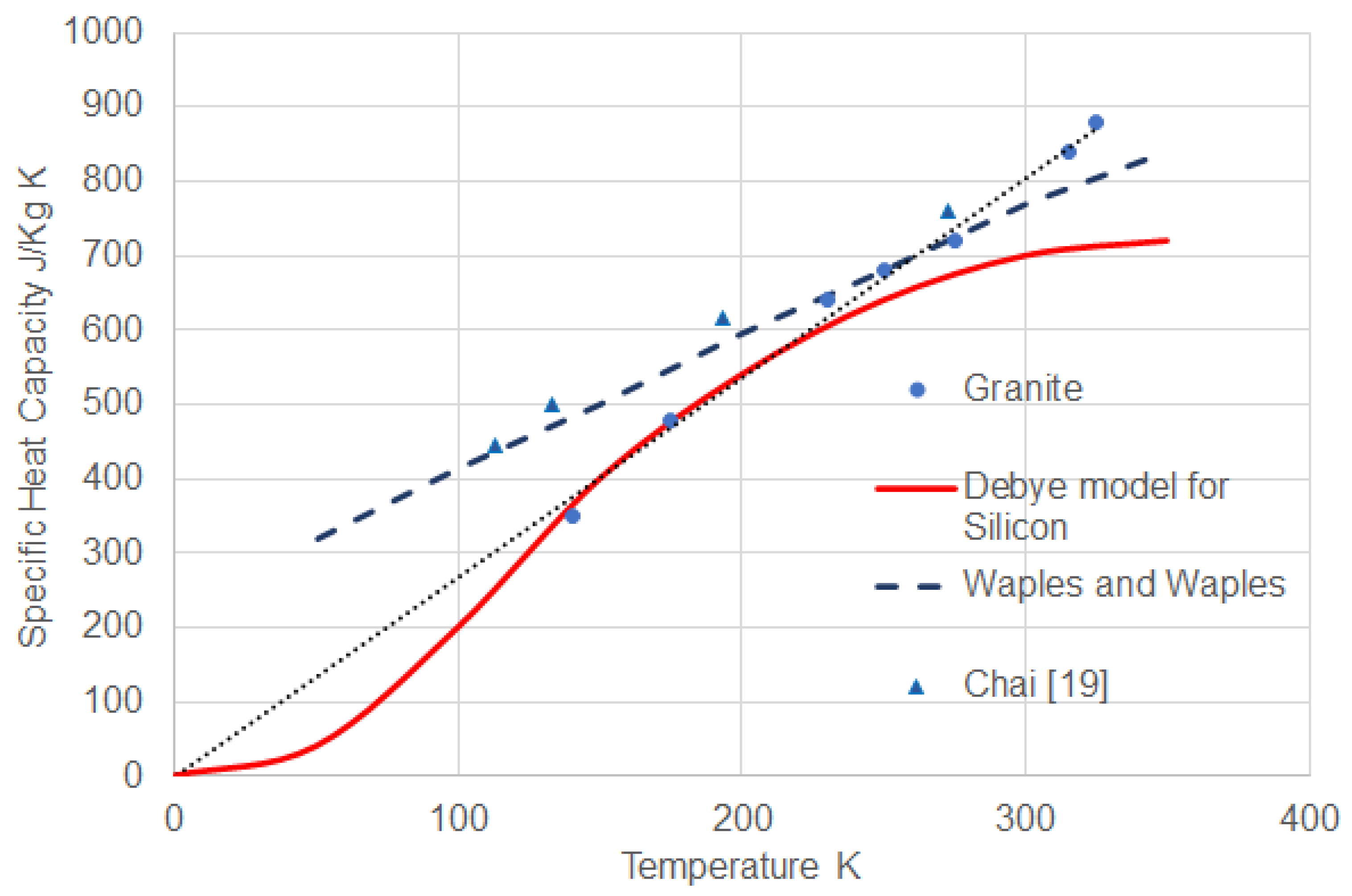 Energies 13 05155 g004 Energies 13 05155 g004