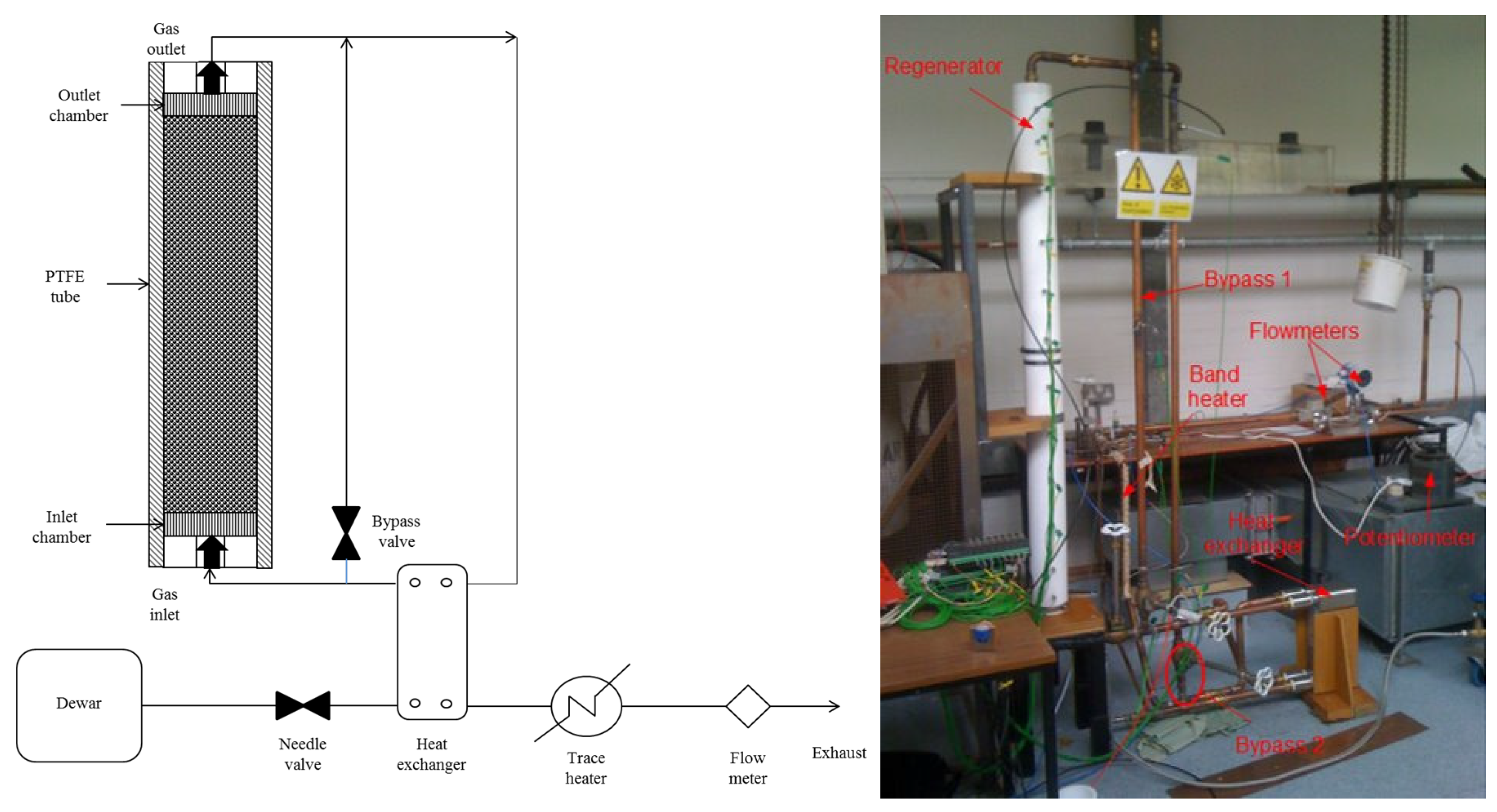 Energies 13 05155 g005 Energies 13 05155 g005
