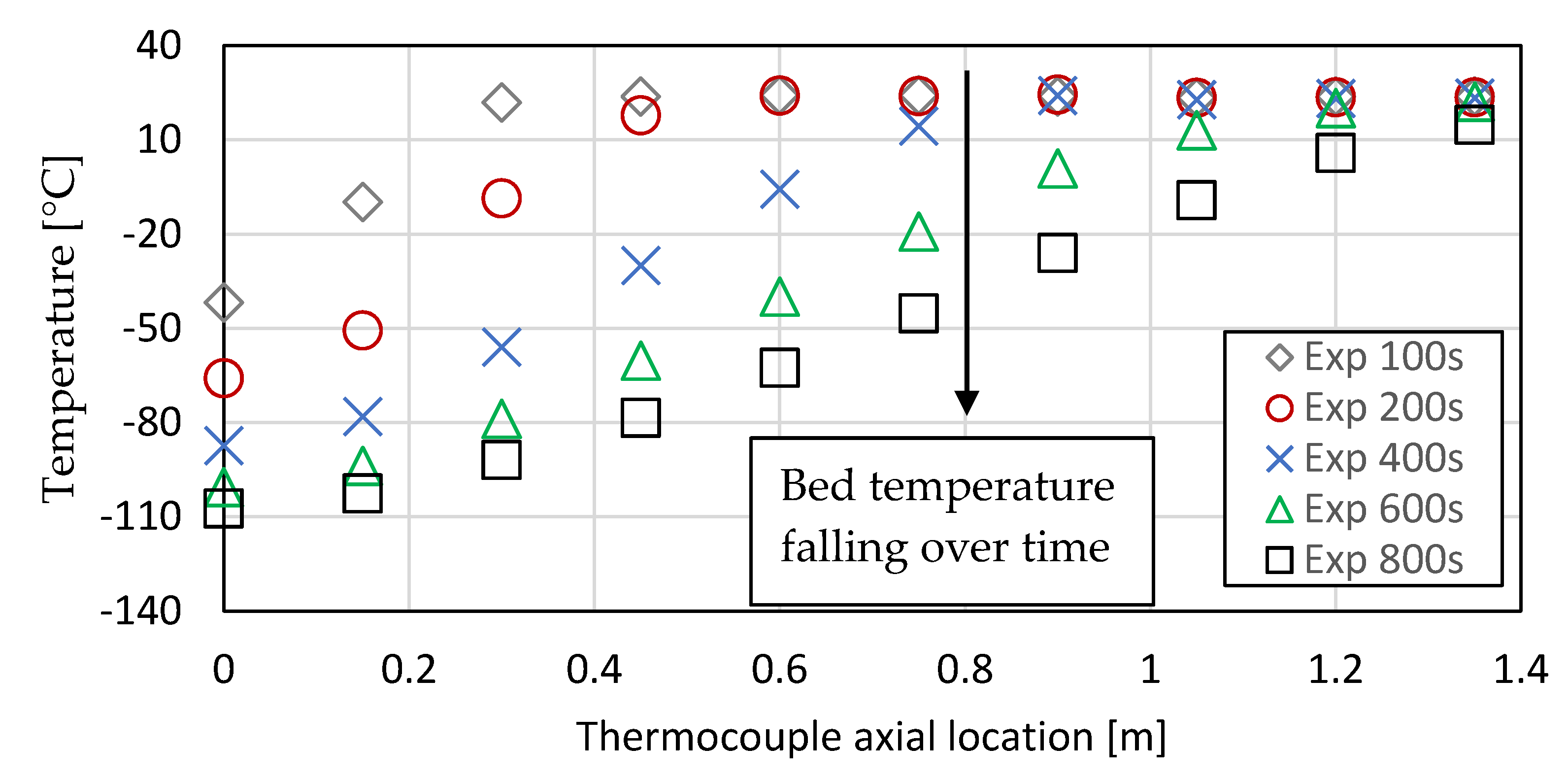 Energies 13 05155 g006 Energies 13 05155 g006
