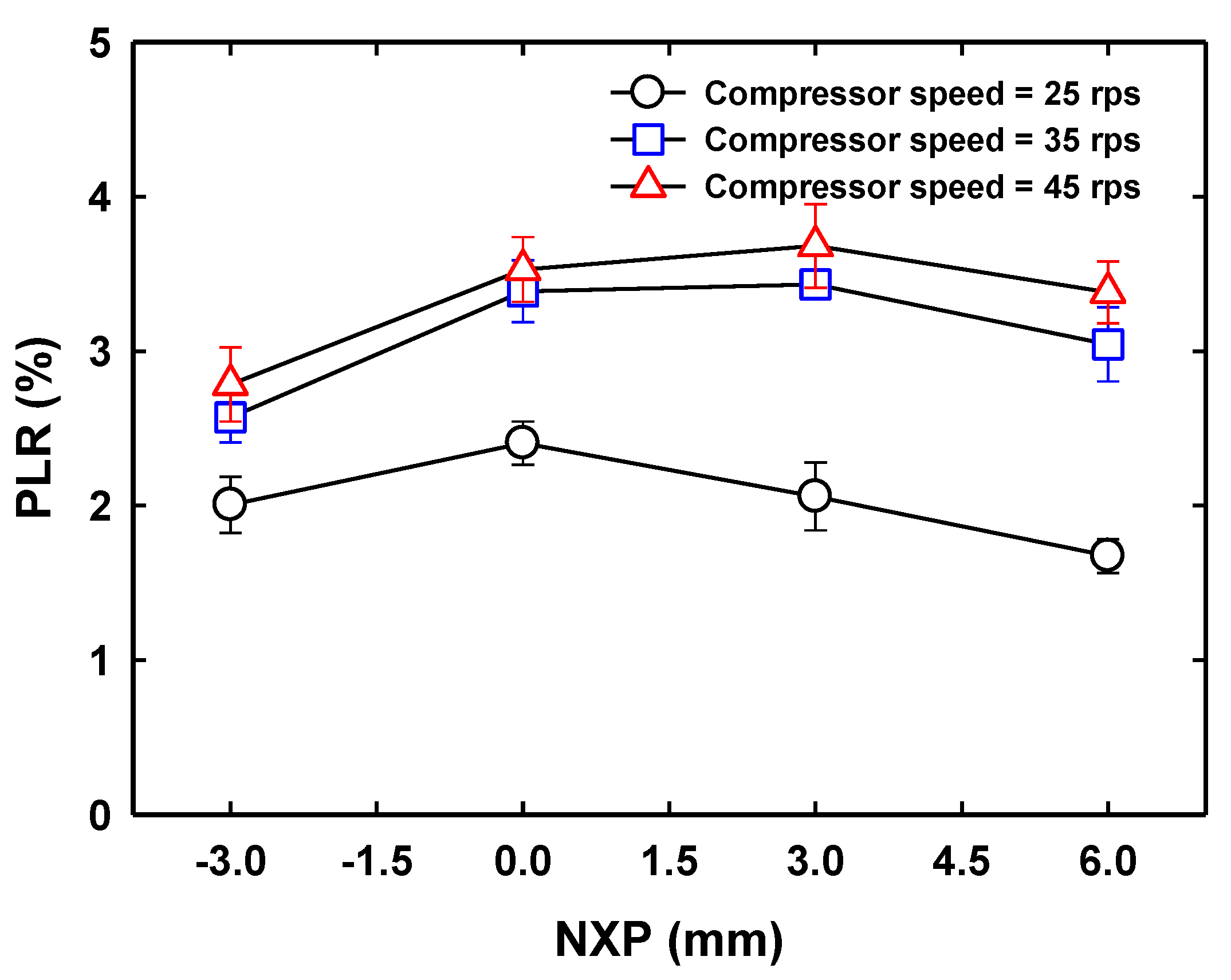 Energies 13 05160 g004