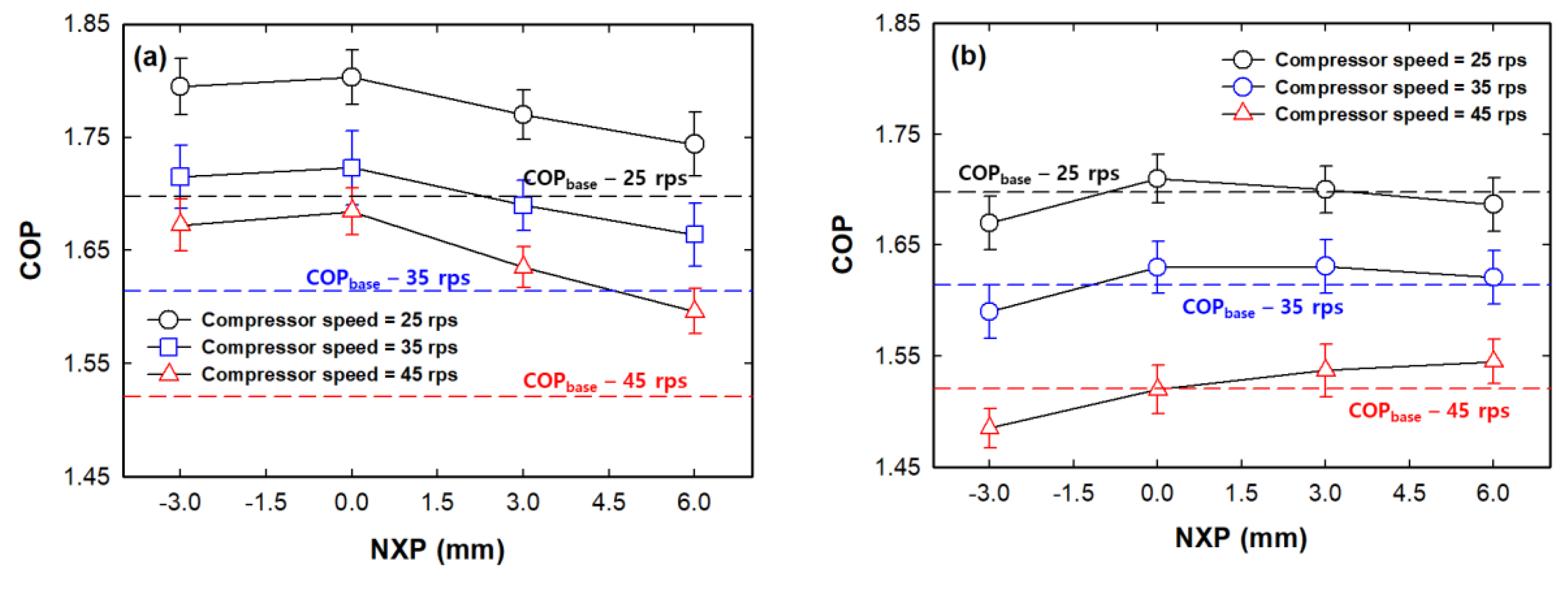 Energies 13 05160 g006