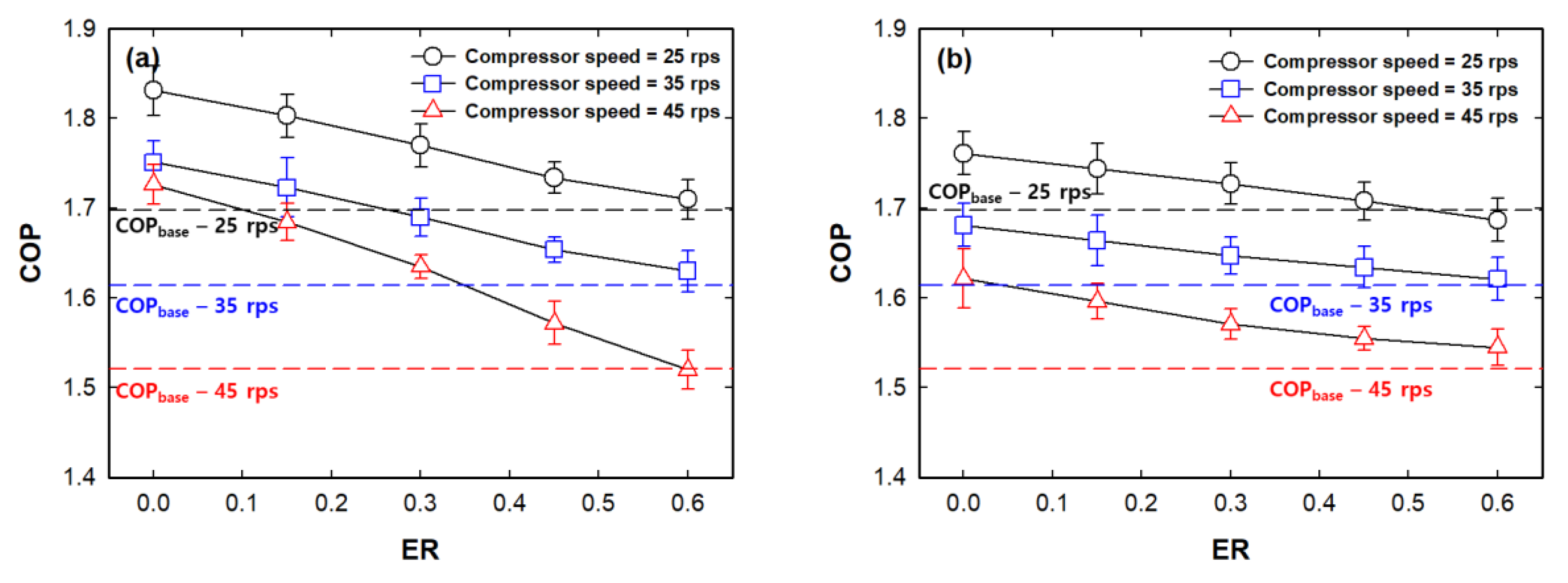 Energies 13 05160 g008