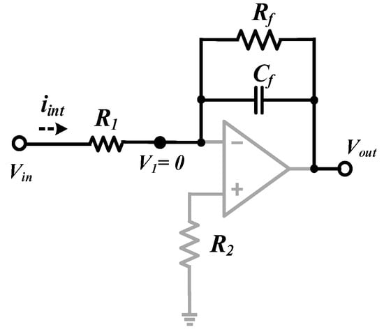 Energies | Free Full-Text | PCB-Based Current Sensor Design for Sensing ...