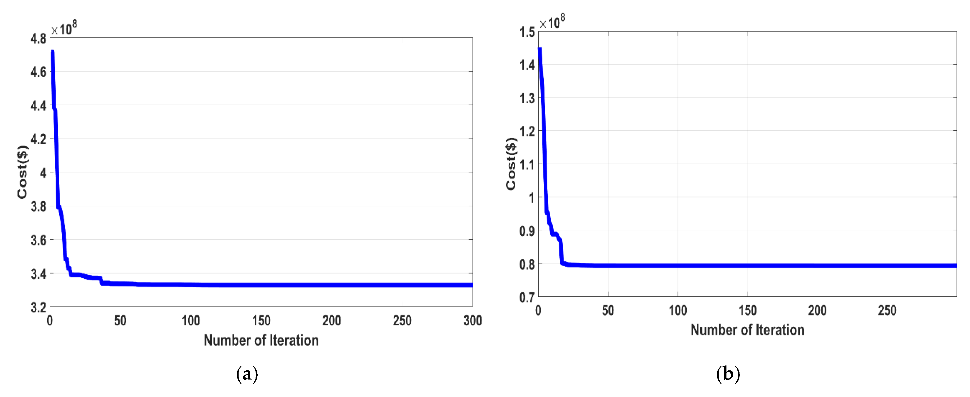 Energies 13 05172 g011